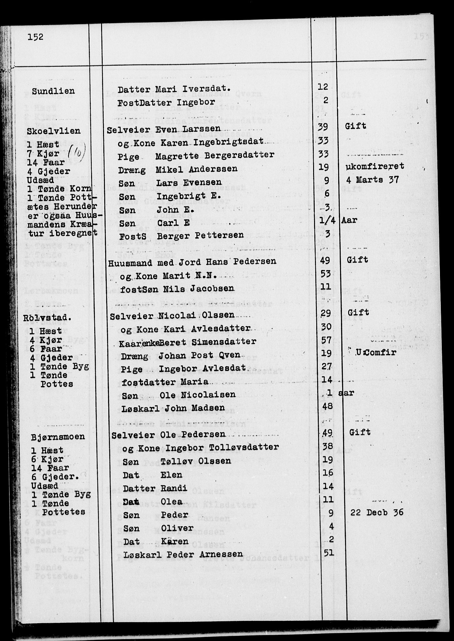 SATØ, Census 1845 for Ibestad, 1845, p. 152