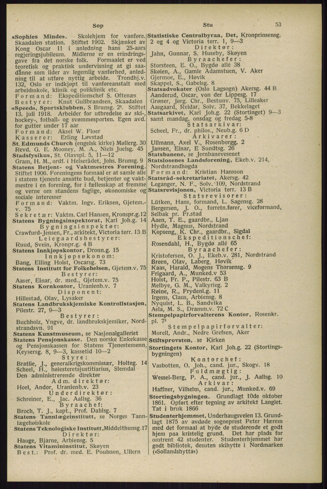 Kristiania/Oslo adressebok, PUBL/-, 1929, p. 53