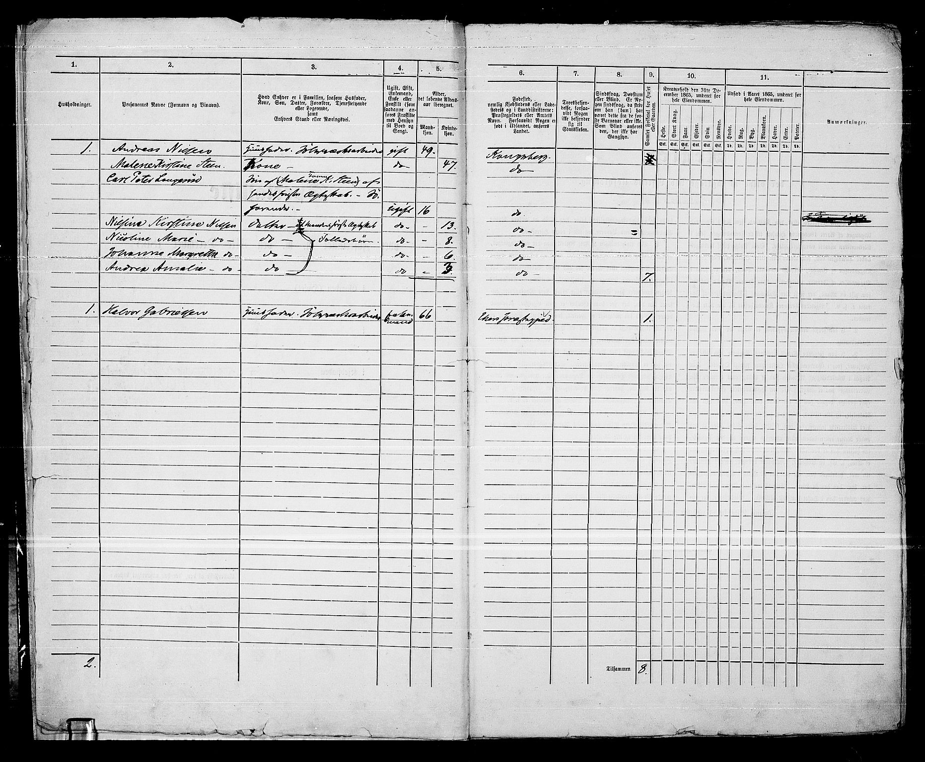 RA, 1865 census for Kongsberg/Kongsberg, 1865, p. 14