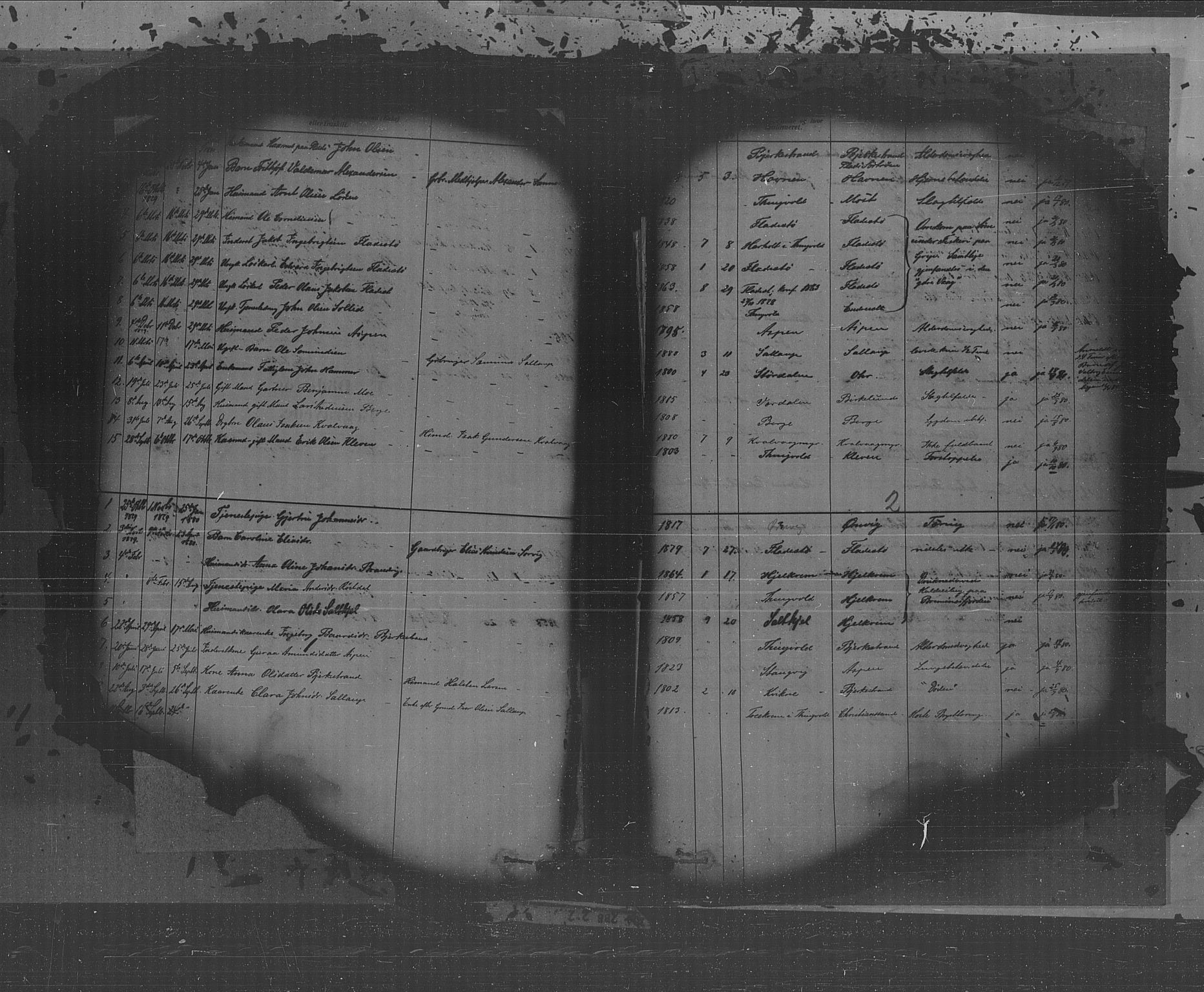 Kristiansund sokneprestkontor, SAT/A-1068/1/I/I1: Parish register (official) no. 30, 1880-1919, p. 2