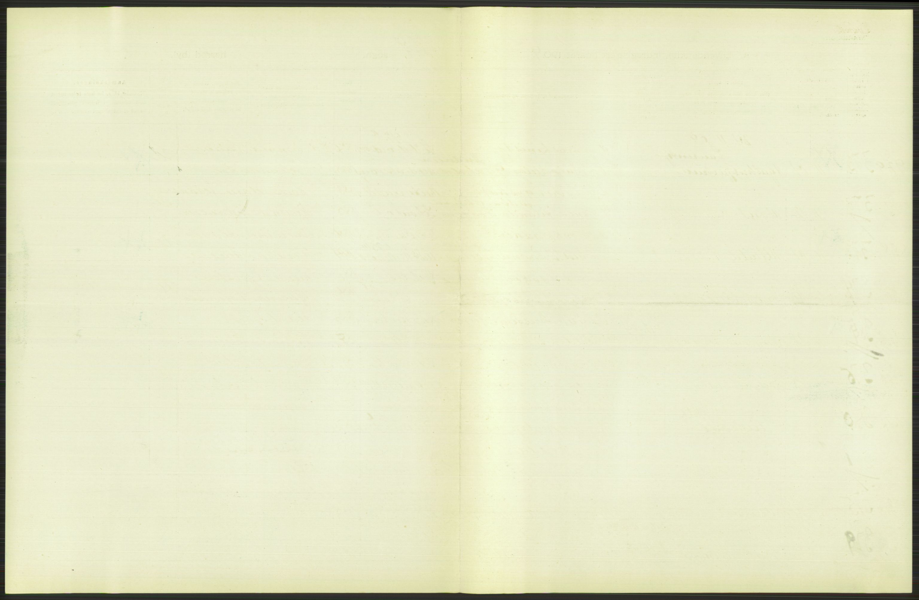 Statistisk sentralbyrå, Sosiodemografiske emner, Befolkning, RA/S-2228/D/Df/Dfa/Dfag/L0007: Kristiania: Levendefødte menn og kvinner., 1909, p. 475