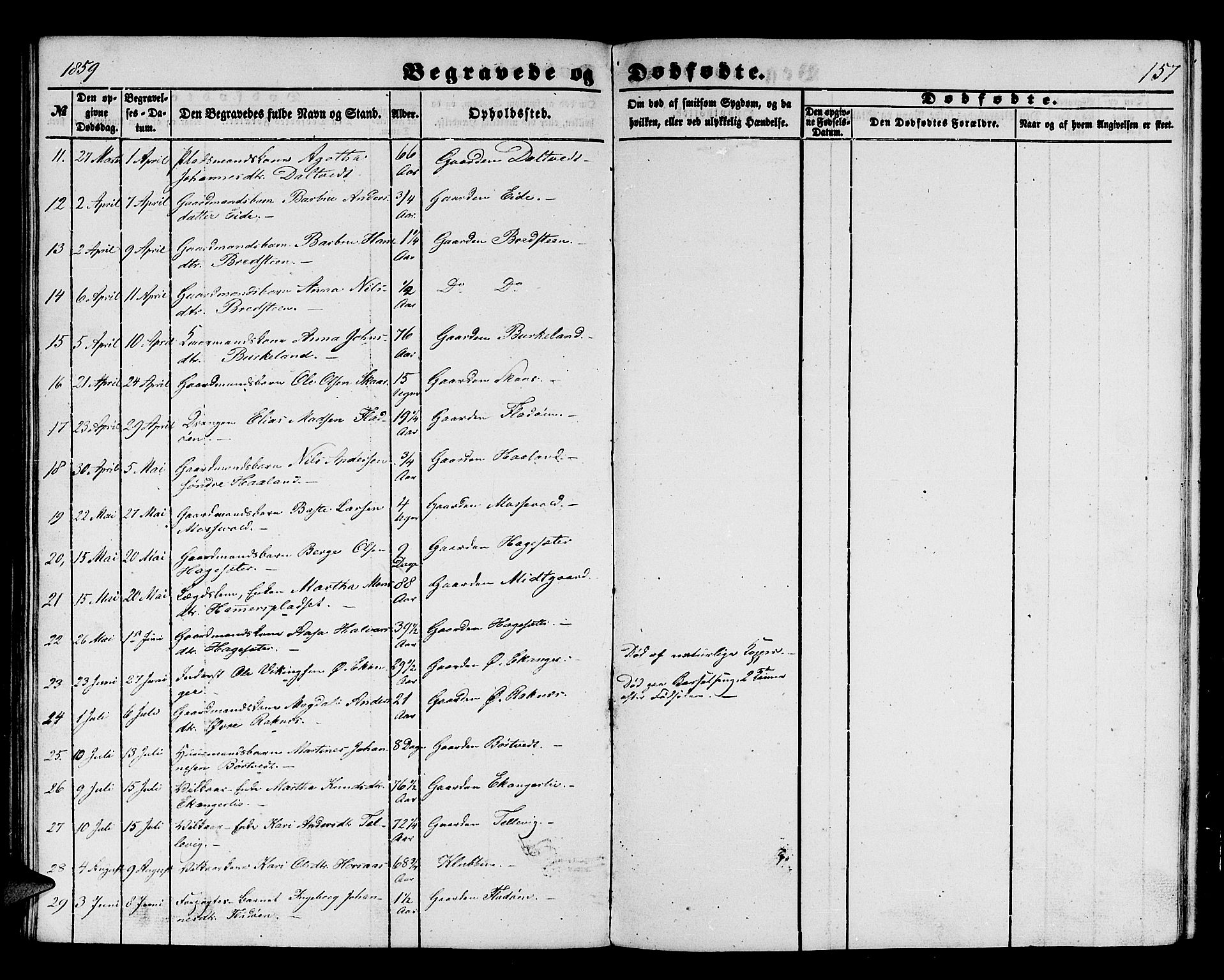 Hamre sokneprestembete, AV/SAB-A-75501/H/Ha/Hab: Parish register (copy) no. B 1, 1852-1863, p. 157