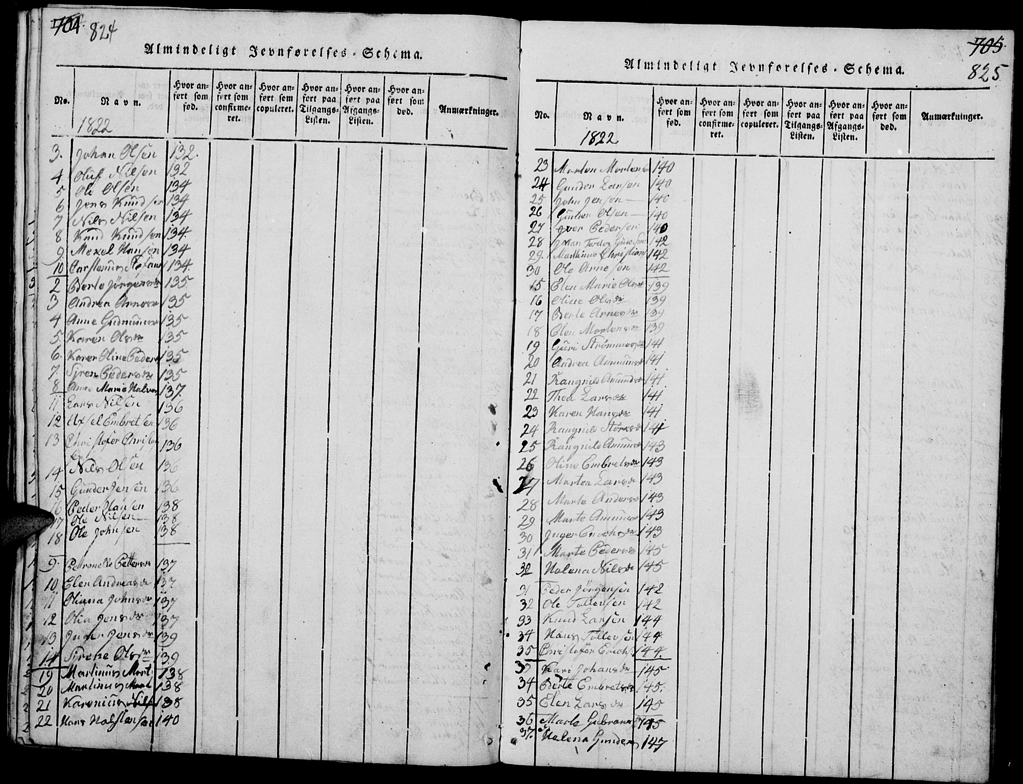 Elverum prestekontor, AV/SAH-PREST-044/H/Ha/Haa/L0007: Parish register (official) no. 7, 1815-1830, p. 824-825