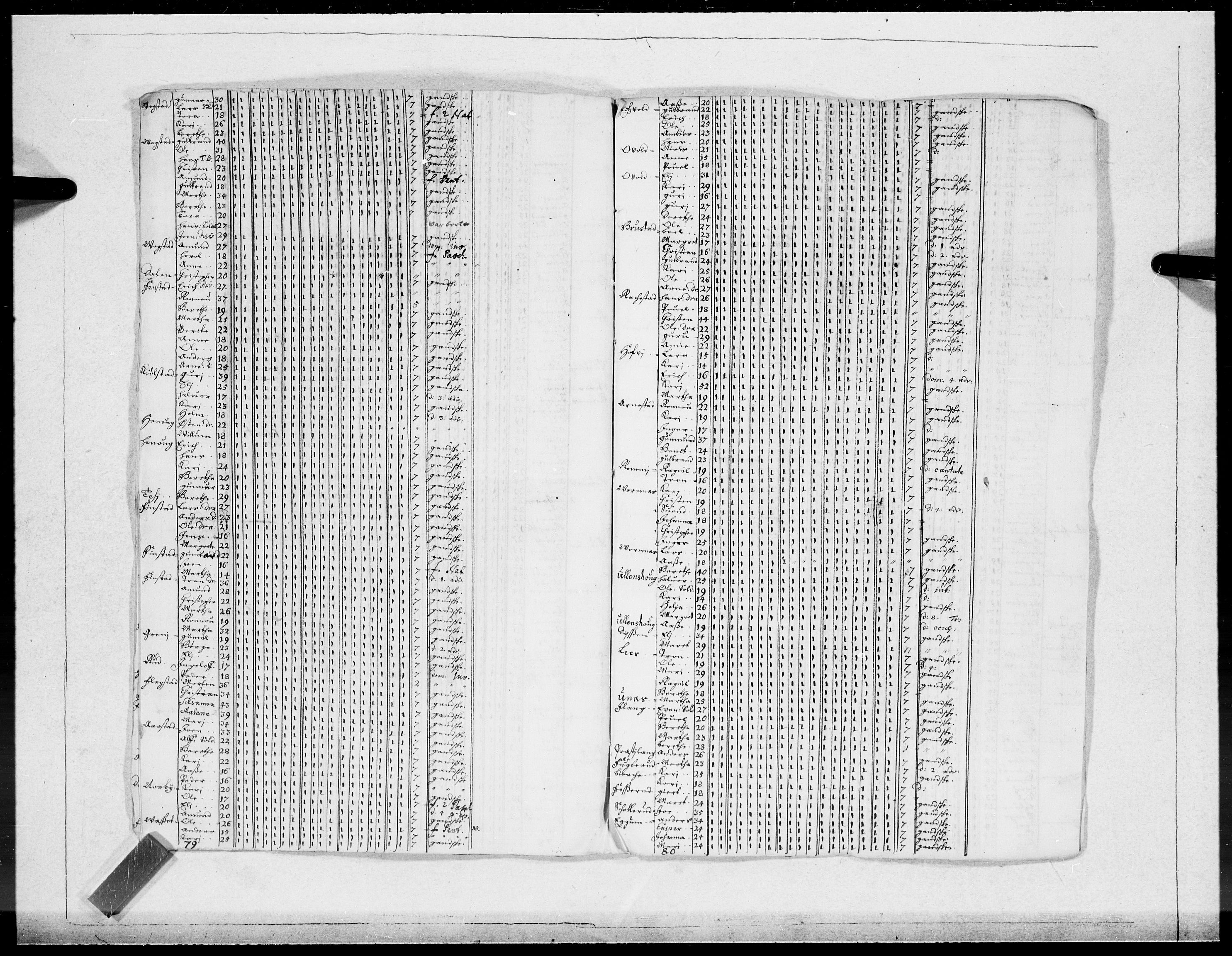 Danske Kanselli 1572-1799, AV/RA-EA-3023/F/Fc/Fcc/Fcca/L0063: Norske innlegg 1572-1799, 1707, p. 374