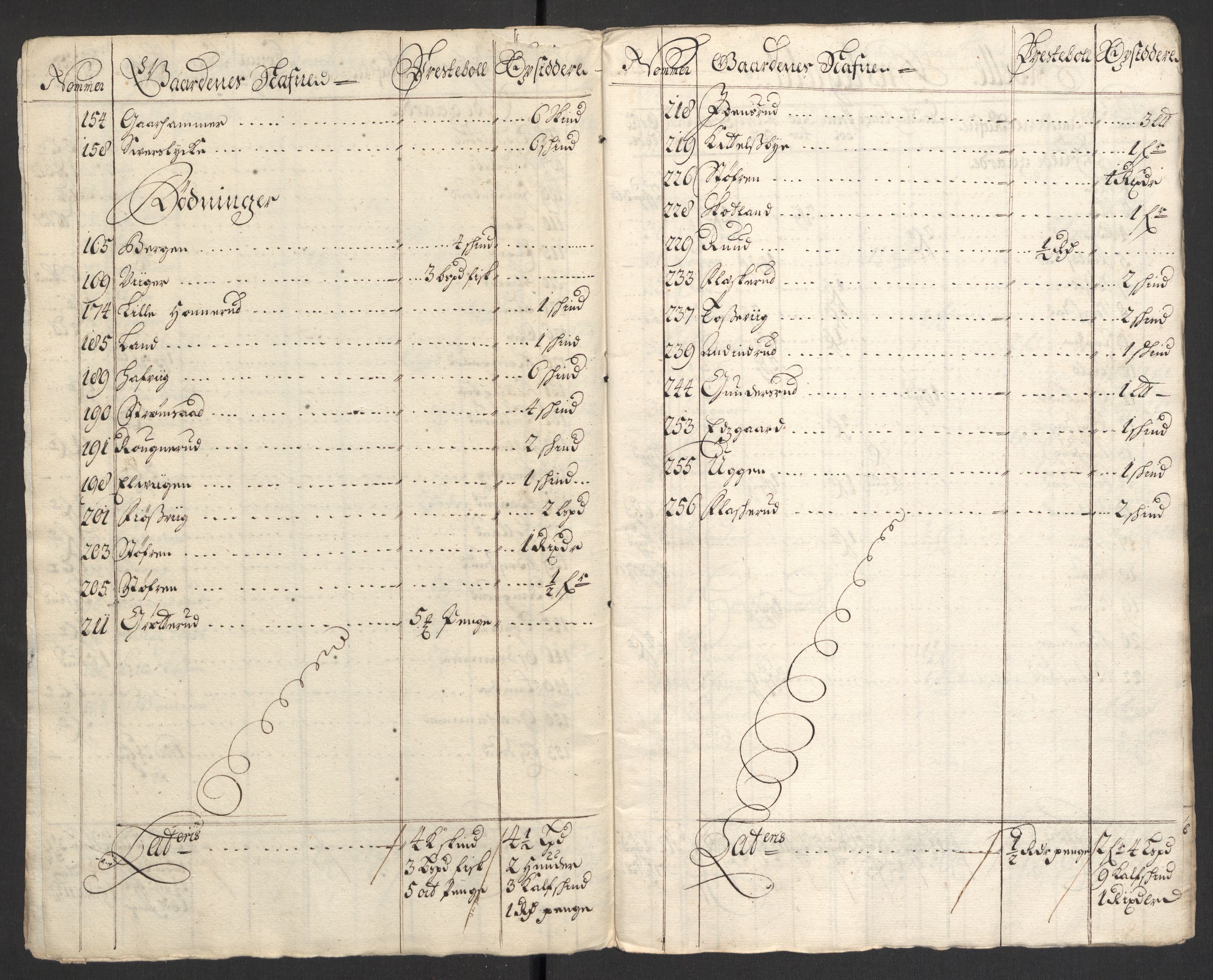 Rentekammeret inntil 1814, Reviderte regnskaper, Fogderegnskap, AV/RA-EA-4092/R22/L1456: Fogderegnskap Ringerike, Hallingdal og Buskerud, 1699, p. 314