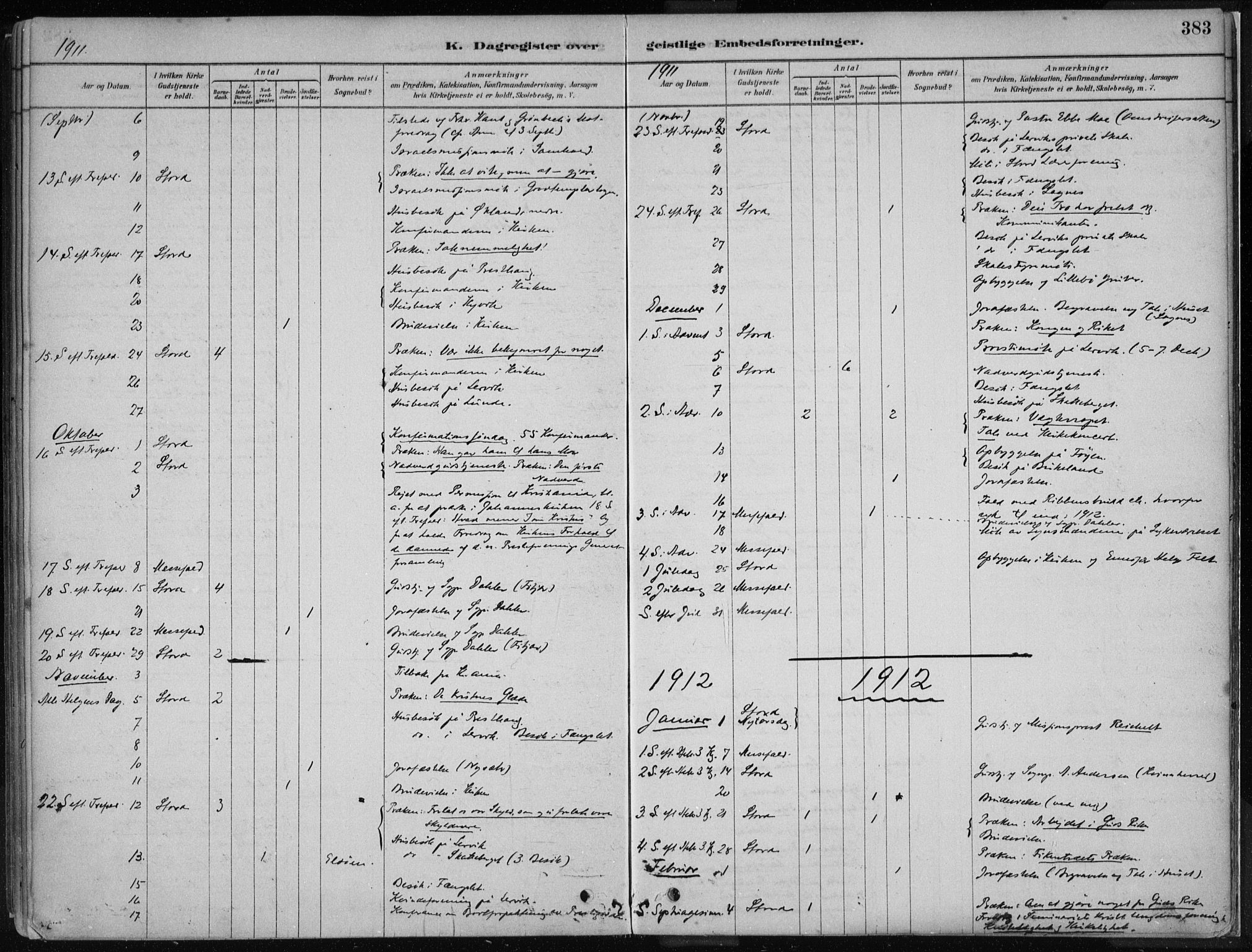 Stord sokneprestembete, SAB/A-78201/H/Haa: Parish register (official) no. B 2, 1878-1913, p. 383