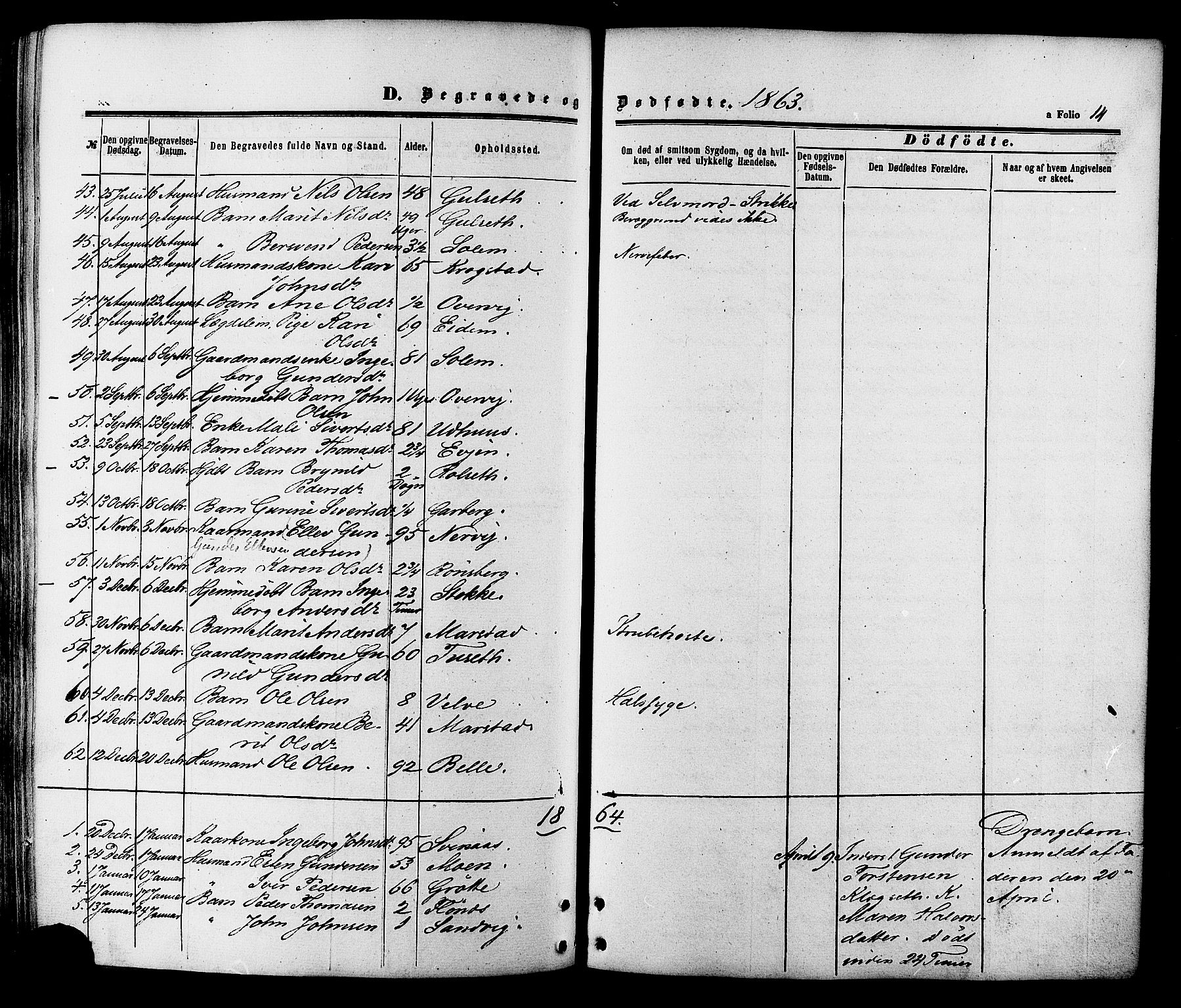 Ministerialprotokoller, klokkerbøker og fødselsregistre - Sør-Trøndelag, SAT/A-1456/695/L1147: Parish register (official) no. 695A07, 1860-1877, p. 14