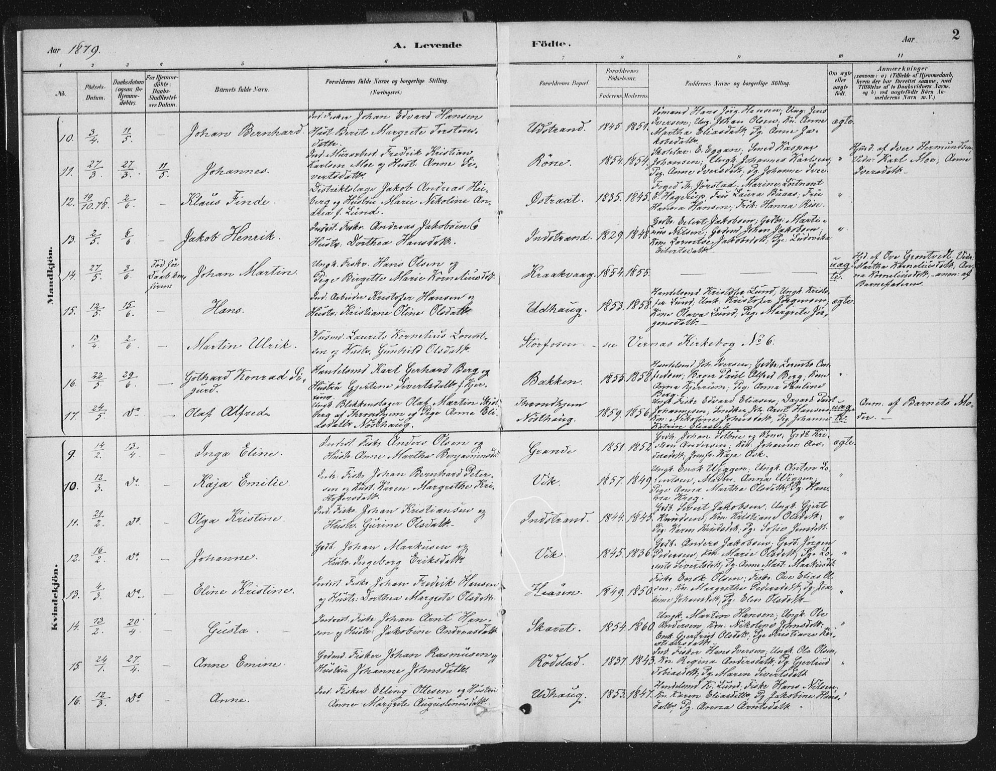 Ministerialprotokoller, klokkerbøker og fødselsregistre - Sør-Trøndelag, AV/SAT-A-1456/659/L0739: Parish register (official) no. 659A09, 1879-1893, p. 2