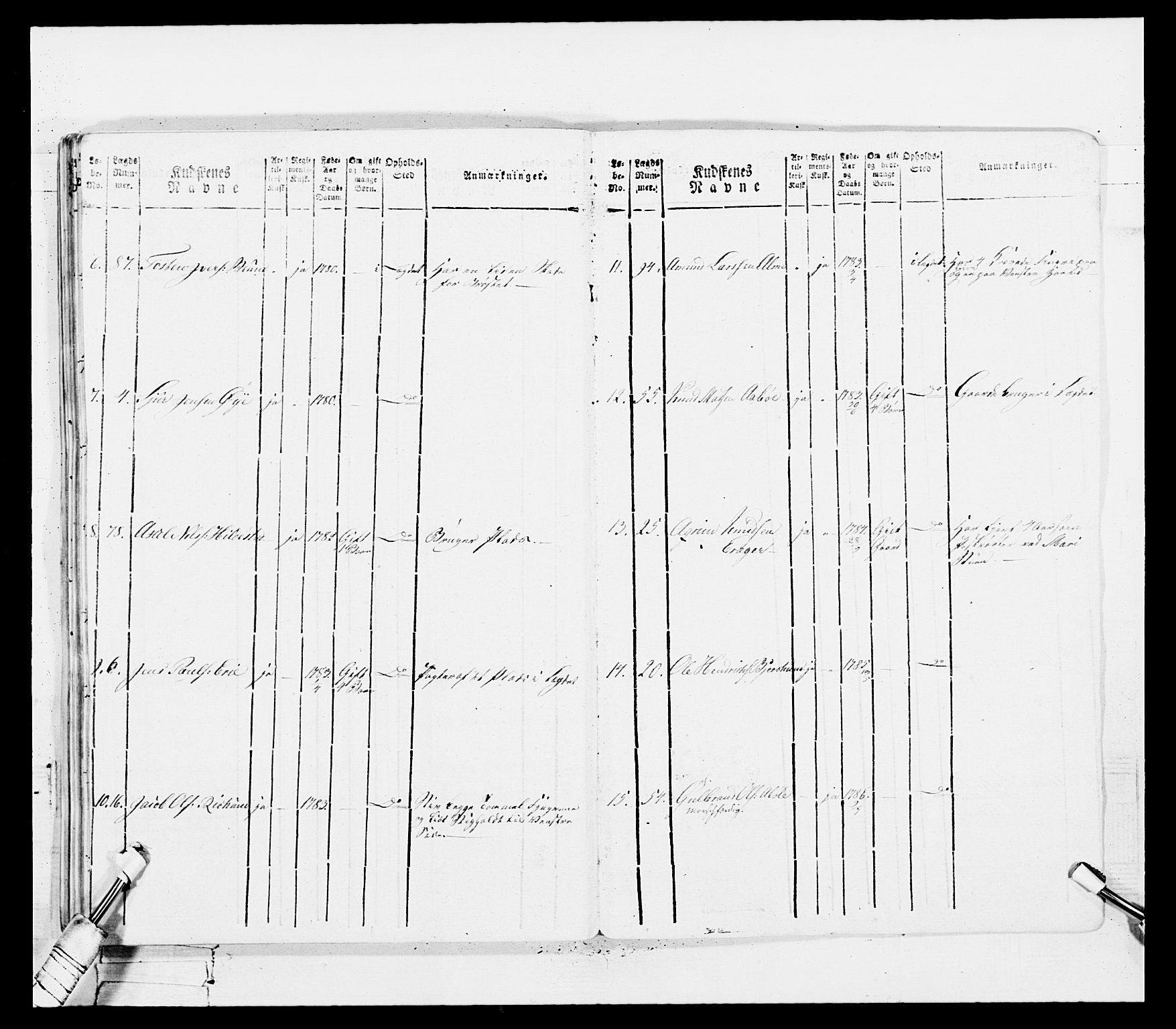 Generalitets- og kommissariatskollegiet, Det kongelige norske kommissariatskollegium, AV/RA-EA-5420/E/Eh/L0100: Bergenhusiske skarpskytterbataljon, 1812, p. 178