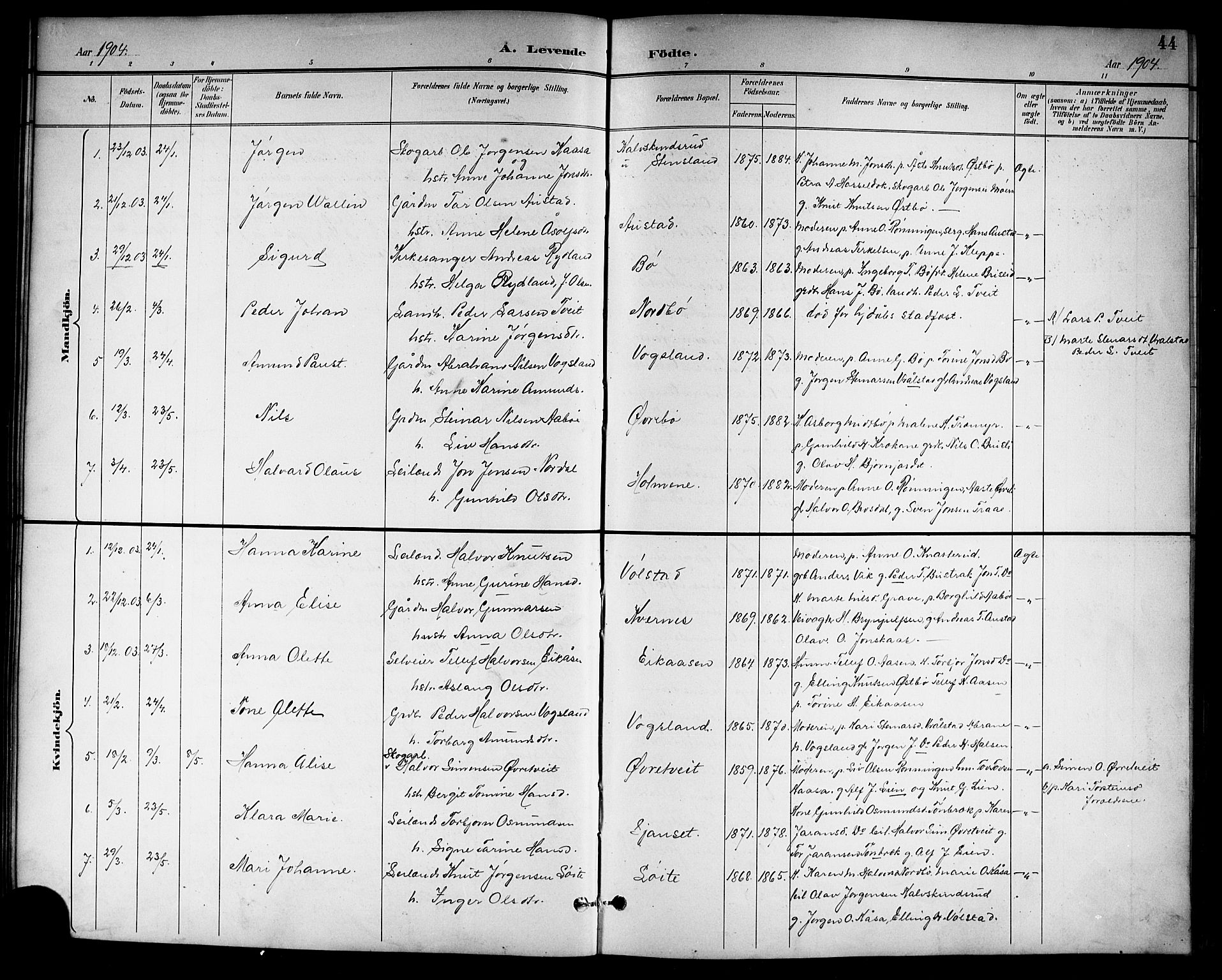 Drangedal kirkebøker, SAKO/A-258/G/Gb/L0002: Parish register (copy) no. II 2, 1895-1918, p. 44