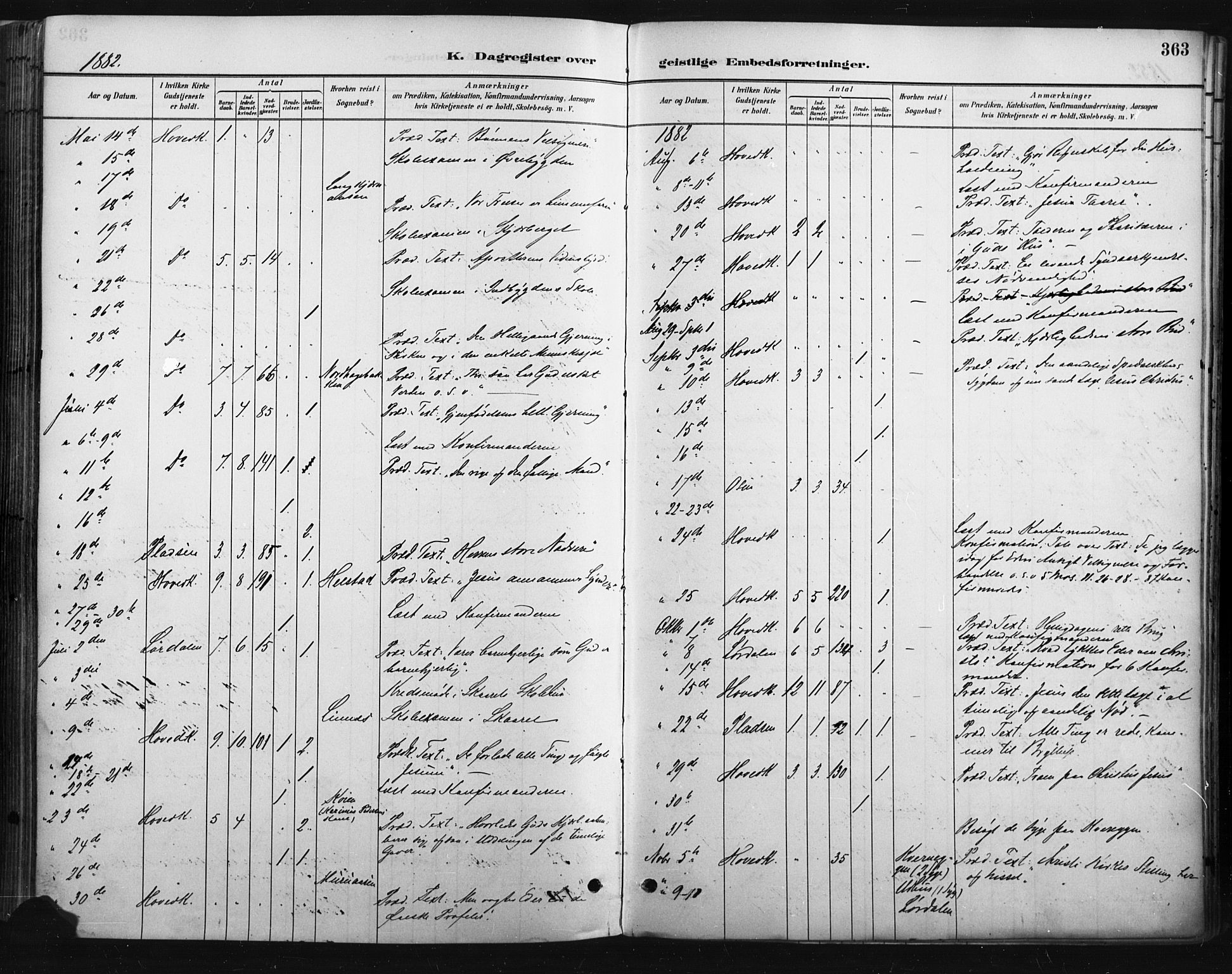 Trysil prestekontor, SAH/PREST-046/H/Ha/Haa/L0009: Parish register (official) no. 9, 1881-1897, p. 363