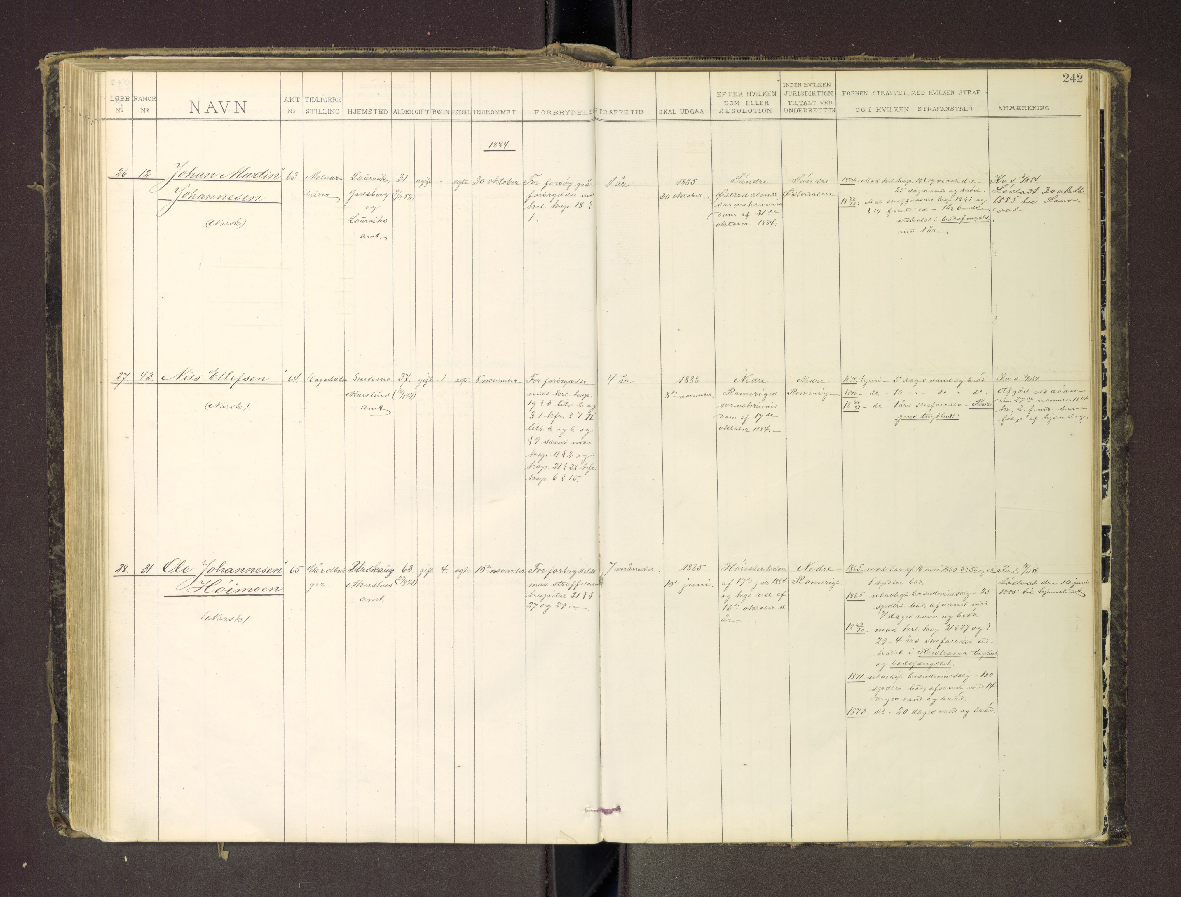 Trondheim tukthus, SAT/A-4619/05/65/L0035: 65.35 Fangeprotokoll m/reg, 1878-1885, p. 242