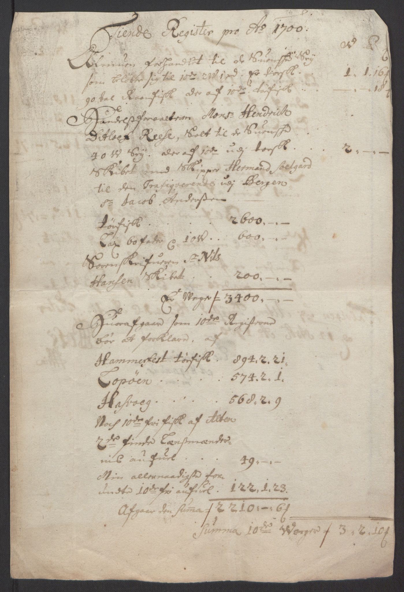 Rentekammeret inntil 1814, Reviderte regnskaper, Fogderegnskap, RA/EA-4092/R69/L4851: Fogderegnskap Finnmark/Vardøhus, 1691-1700, p. 448