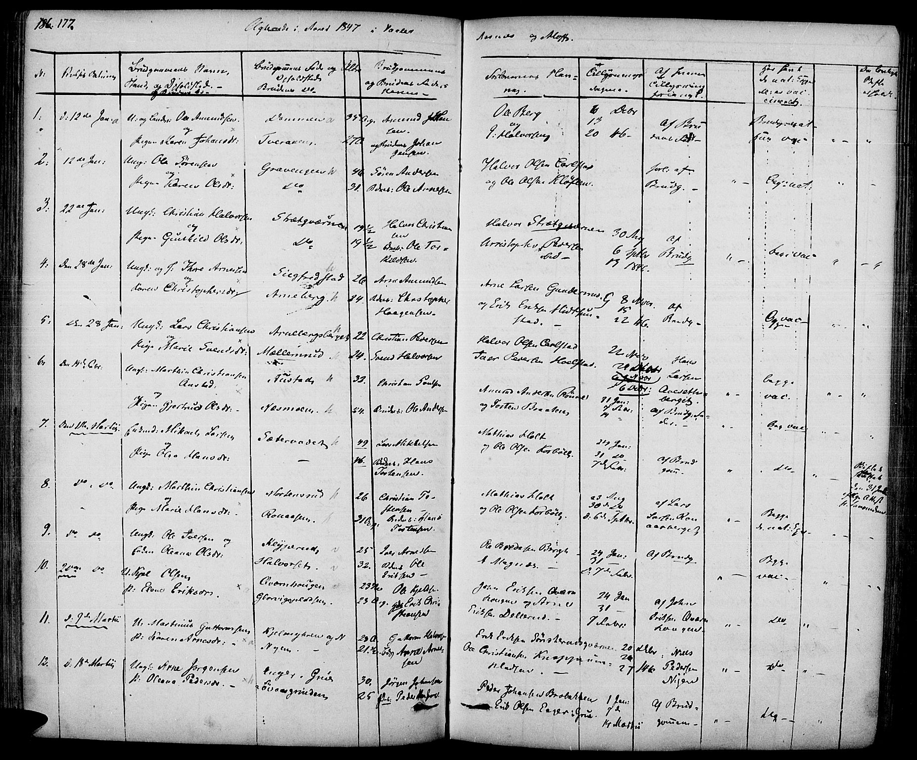 Hof prestekontor, SAH/PREST-038/H/Ha/Haa/L0007: Parish register (official) no. 7, 1841-1848, p. 177