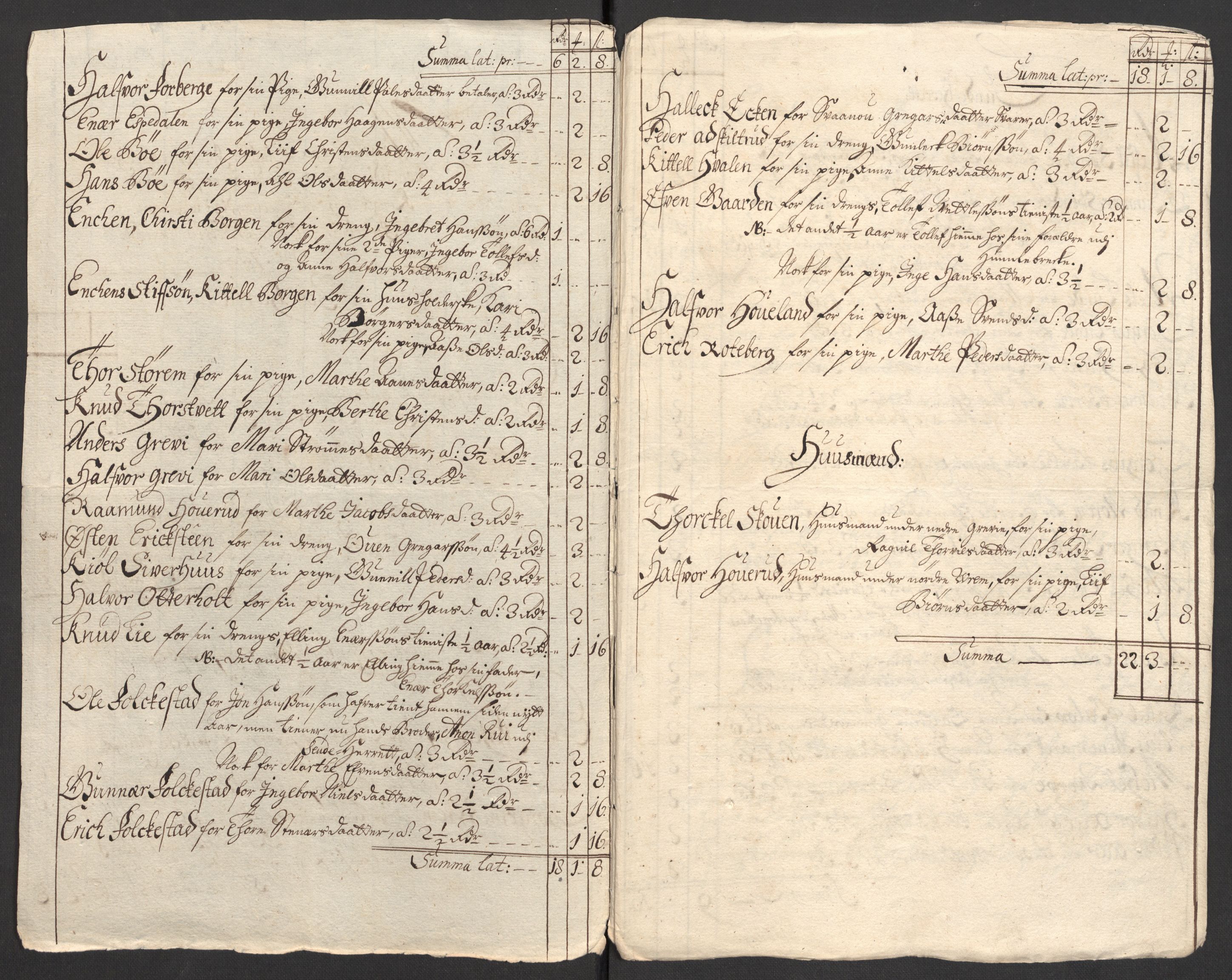 Rentekammeret inntil 1814, Reviderte regnskaper, Fogderegnskap, RA/EA-4092/R36/L2121: Fogderegnskap Øvre og Nedre Telemark og Bamble, 1711, p. 128