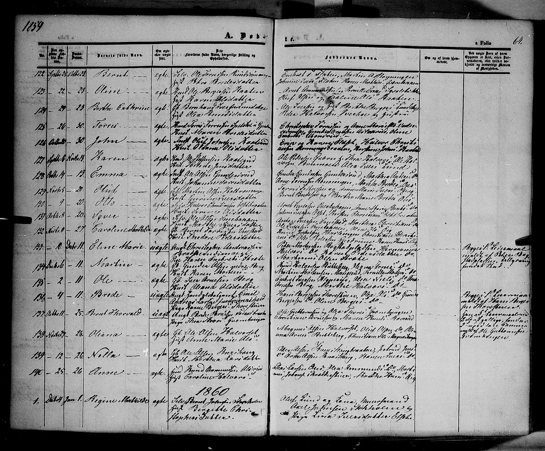 Våler prestekontor, Hedmark, AV/SAH-PREST-040/H/Ha/Haa/L0001: Parish register (official) no. 1, 1849-1878, p. 64