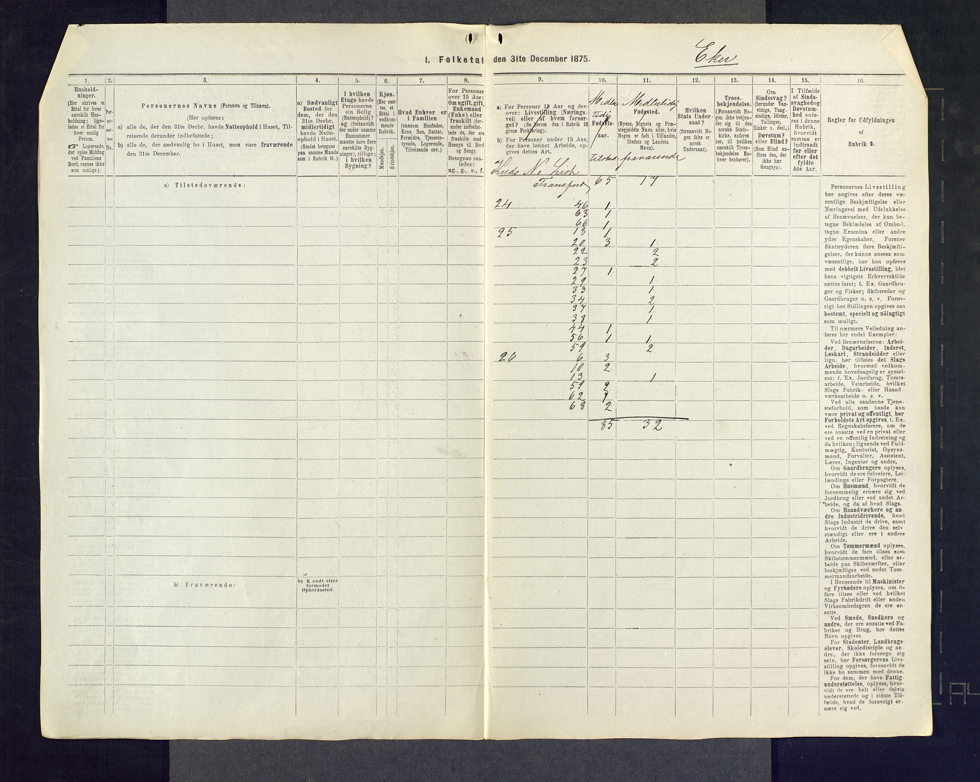 SAKO, 1875 census for 0624P Eiker, 1875, p. 181