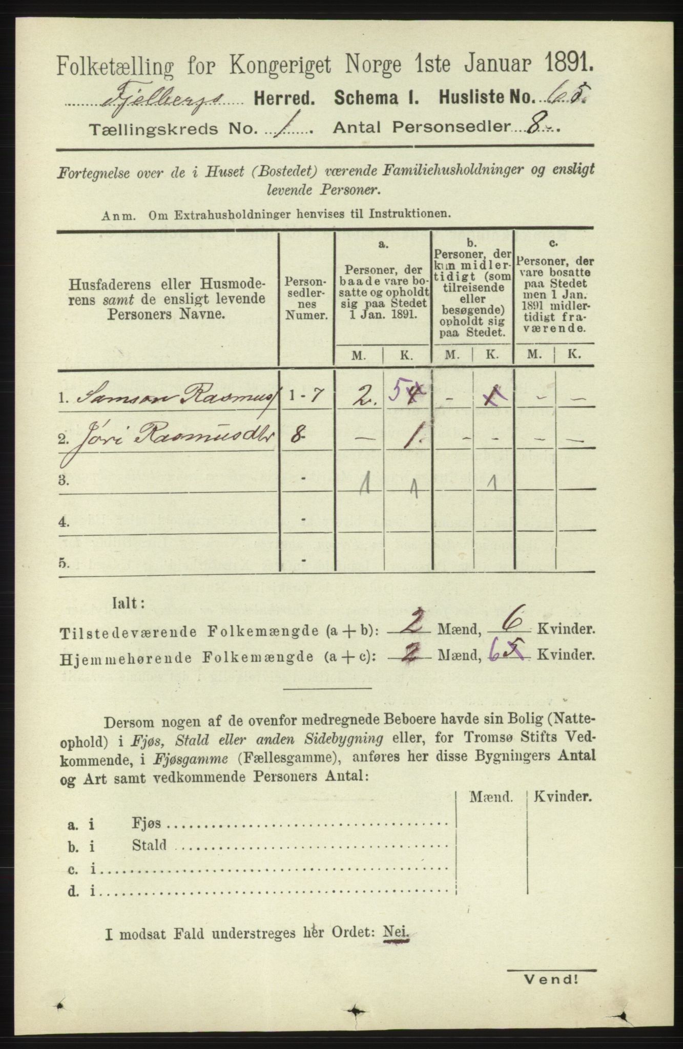 RA, 1891 census for 1213 Fjelberg, 1891, p. 94