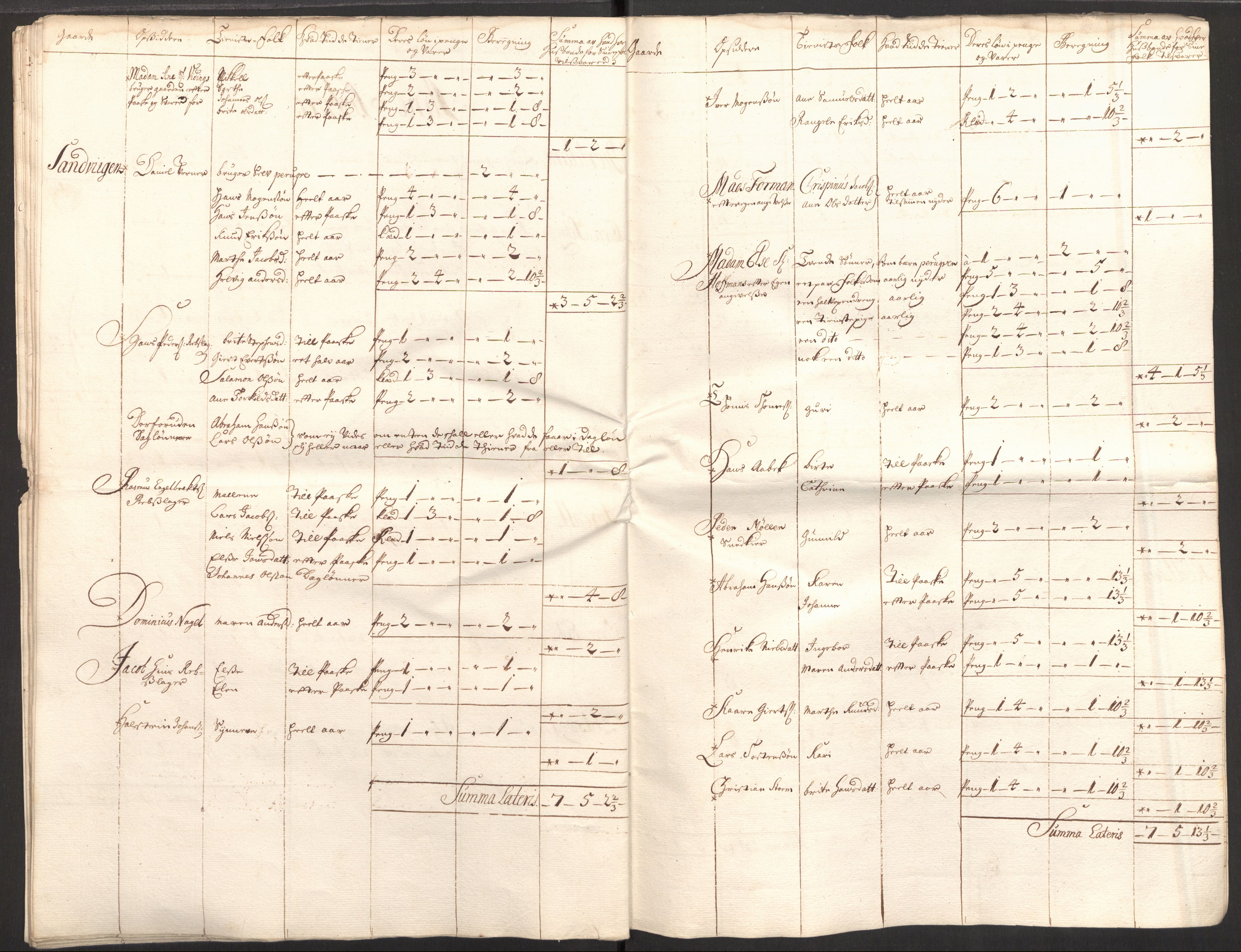 Rentekammeret inntil 1814, Reviderte regnskaper, Fogderegnskap, RA/EA-4092/R51/L3193: Fogderegnskap Nordhordland og Voss, 1711, p. 356