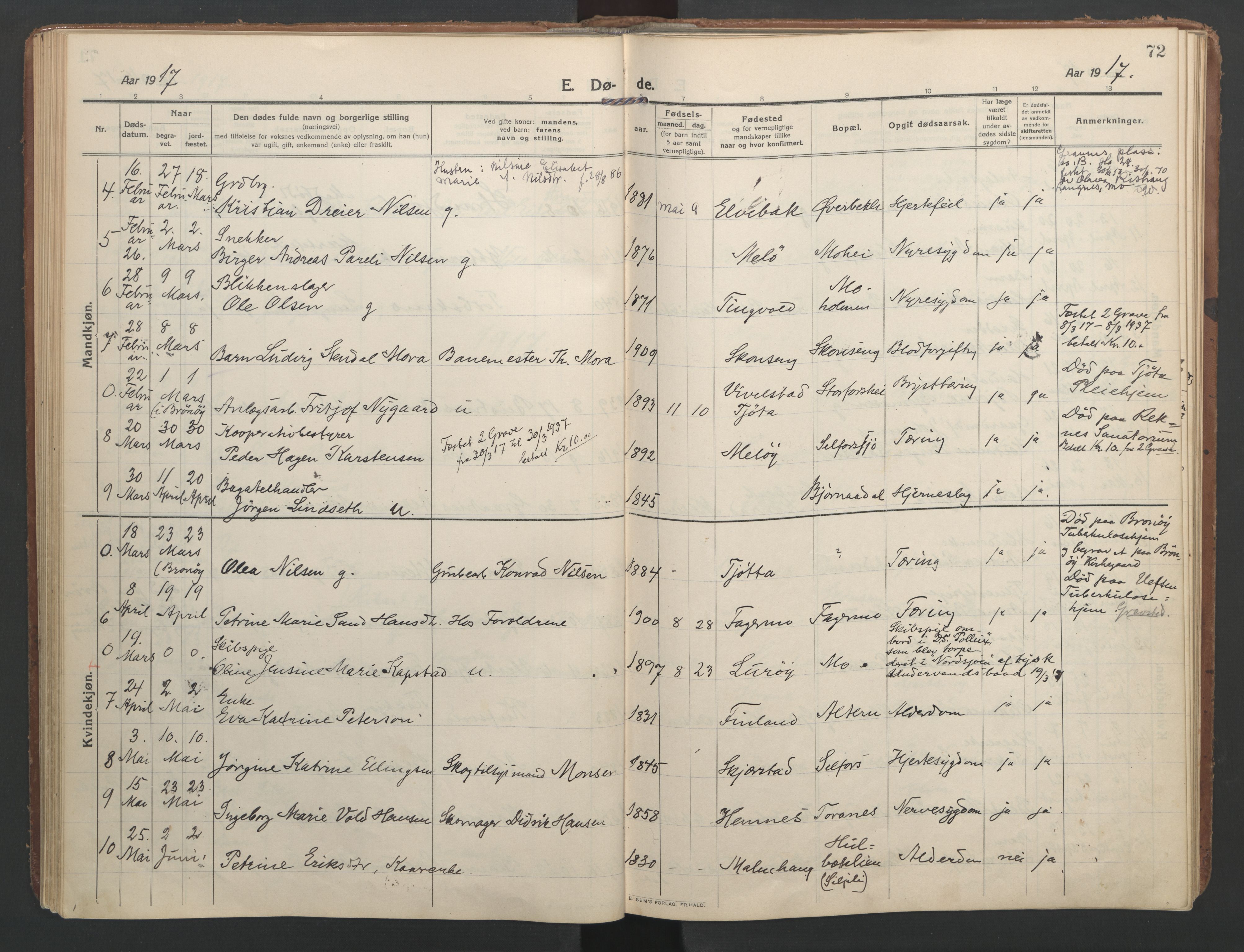Ministerialprotokoller, klokkerbøker og fødselsregistre - Nordland, SAT/A-1459/827/L0405: Parish register (official) no. 827A17, 1912-1925, p. 72