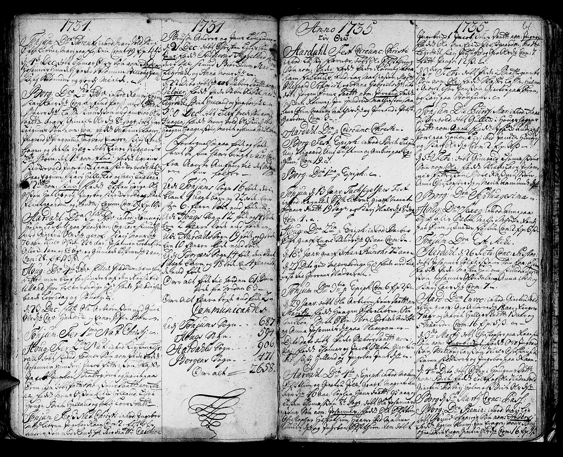 Lærdal sokneprestembete, SAB/A-81201: Parish register (official) no. A 1, 1711-1752, p. 61