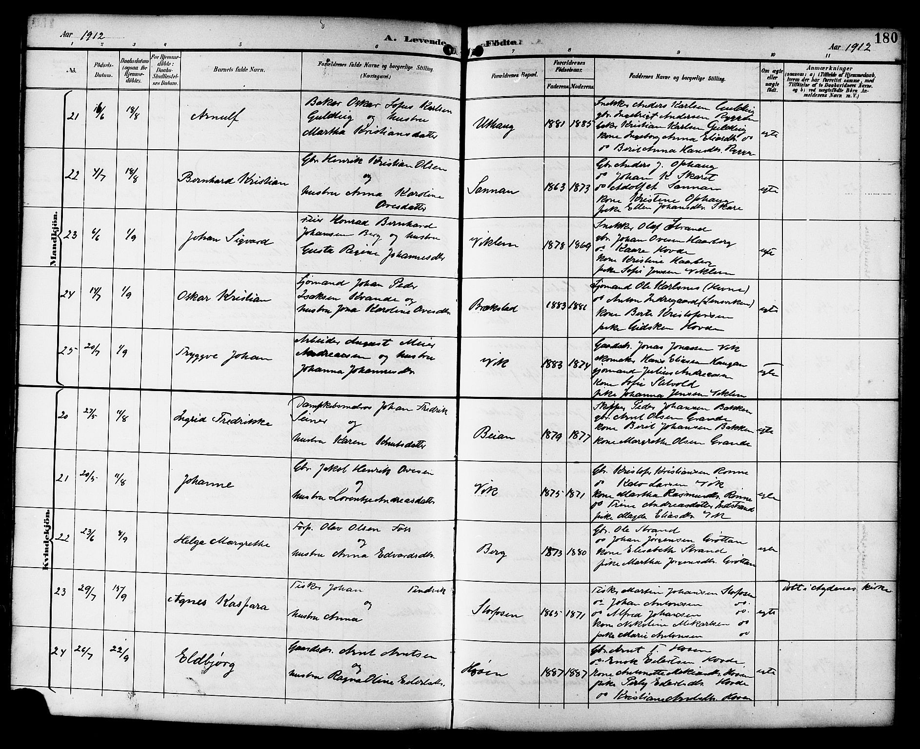 Ministerialprotokoller, klokkerbøker og fødselsregistre - Sør-Trøndelag, SAT/A-1456/659/L0746: Parish register (copy) no. 659C03, 1893-1912, p. 180