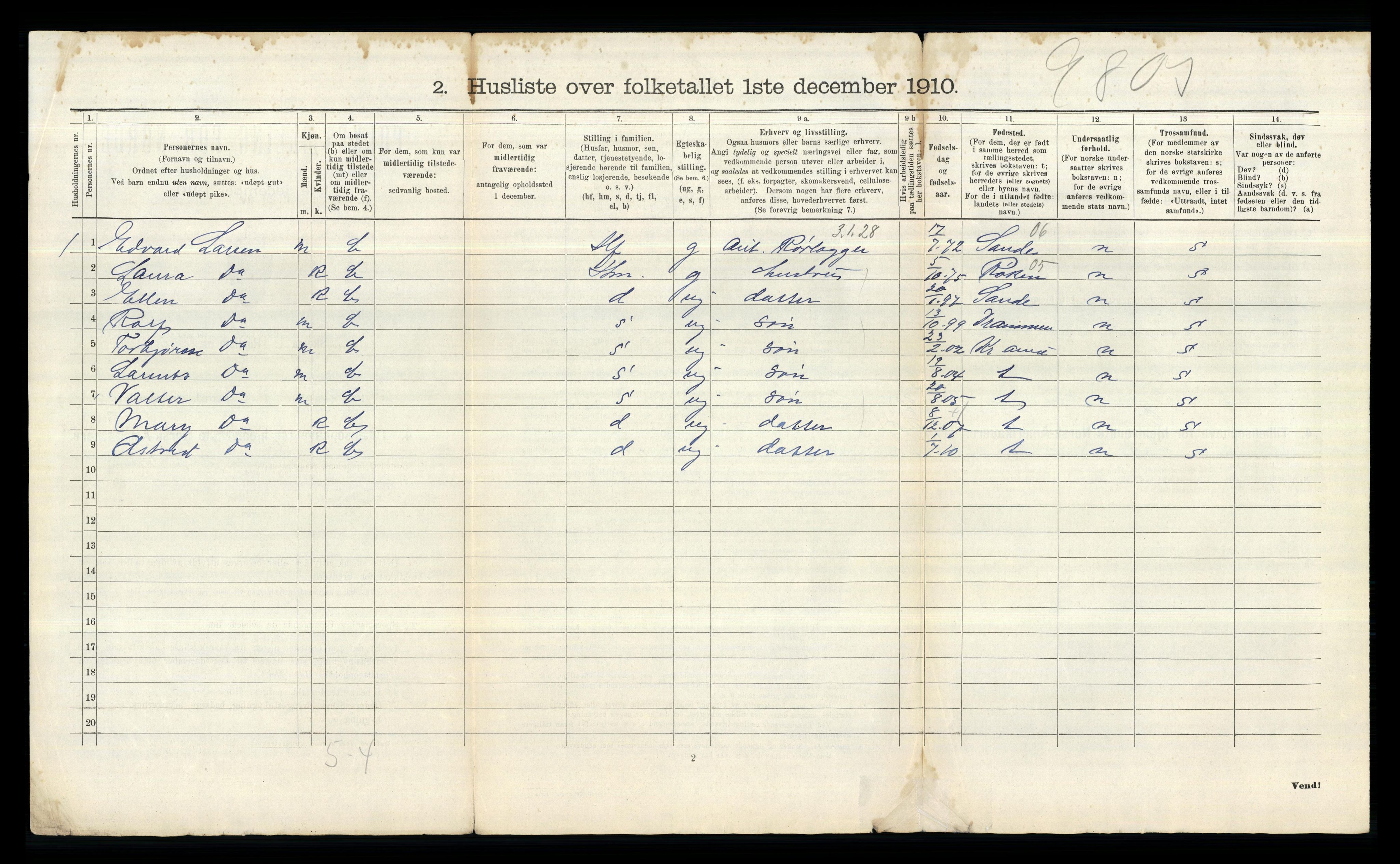 RA, 1910 census for Aker, 1910, p. 3340