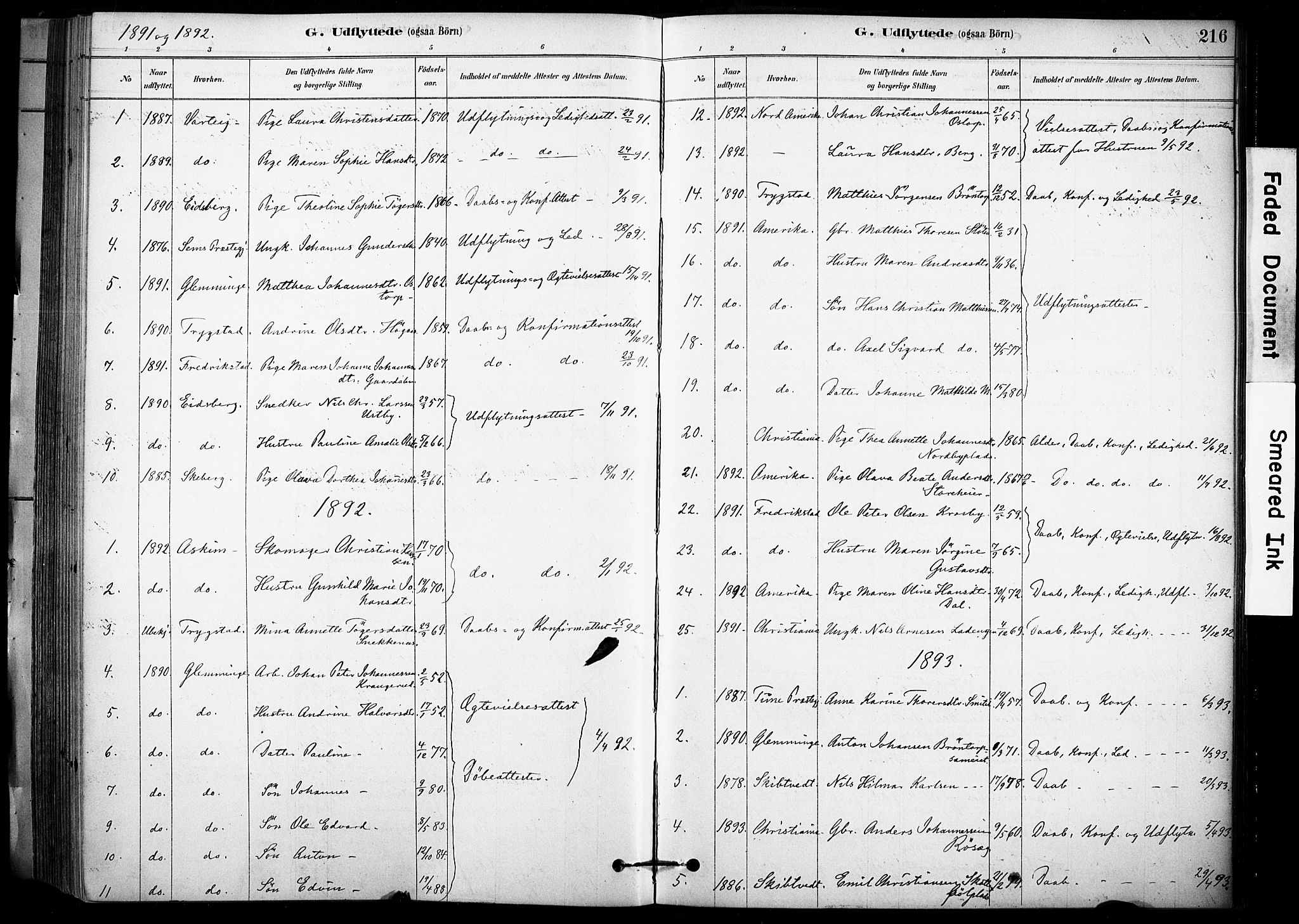 Rakkestad prestekontor Kirkebøker, AV/SAO-A-2008/F/Fc/L0001: Parish register (official) no. III 1, 1878-1905, p. 216