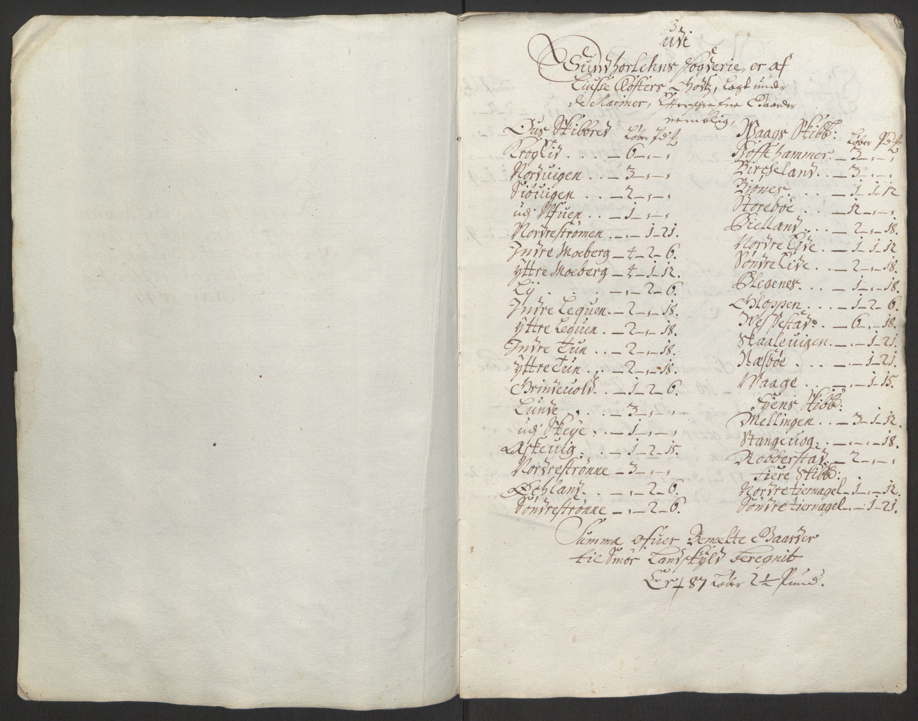 Rentekammeret inntil 1814, Reviderte regnskaper, Fogderegnskap, RA/EA-4092/R50/L3159: Fogderegnskap Lyse kloster, 1691-1709, p. 76