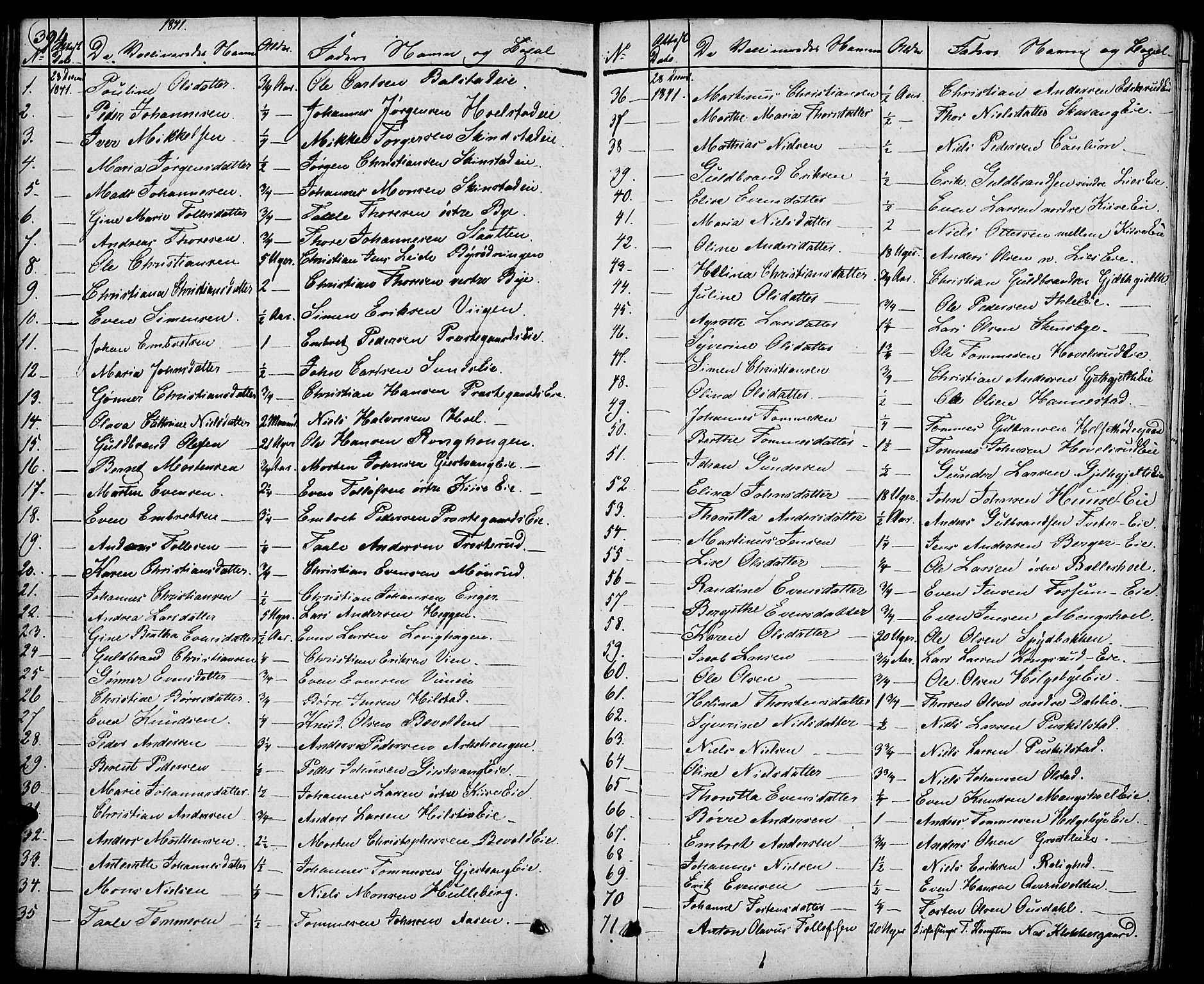 Nes prestekontor, Hedmark, SAH/PREST-020/K/Ka/L0003: Parish register (official) no. 3, 1827-1851, p. 394
