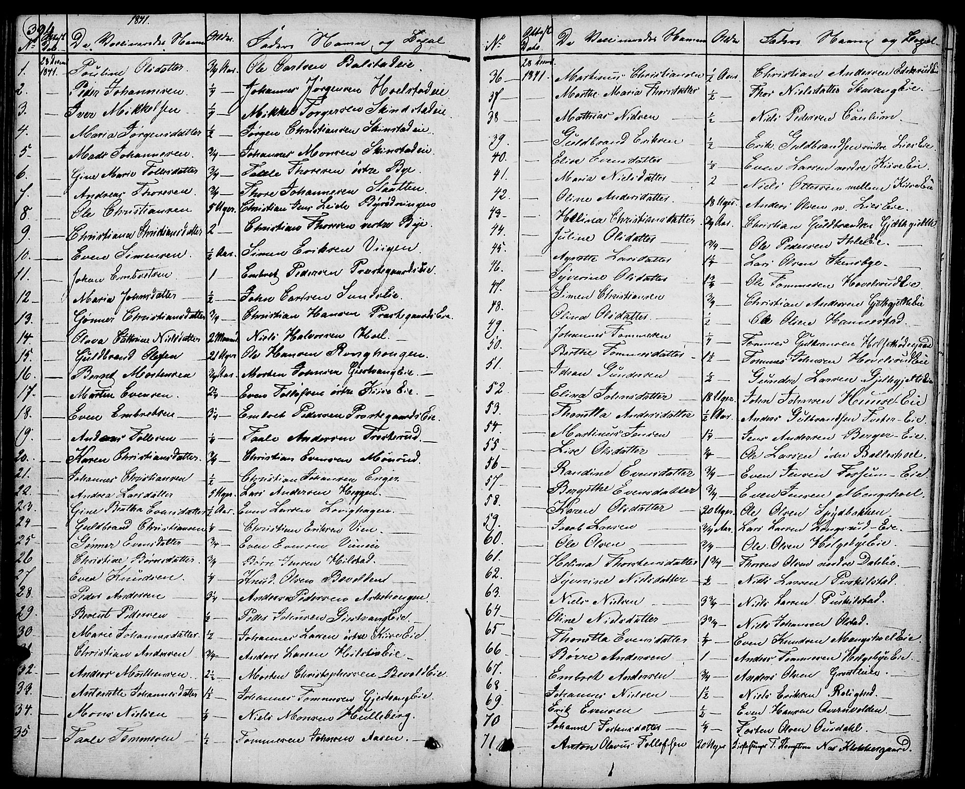 Nes prestekontor, Hedmark, AV/SAH-PREST-020/K/Ka/L0003: Parish register (official) no. 3, 1827-1851, p. 394