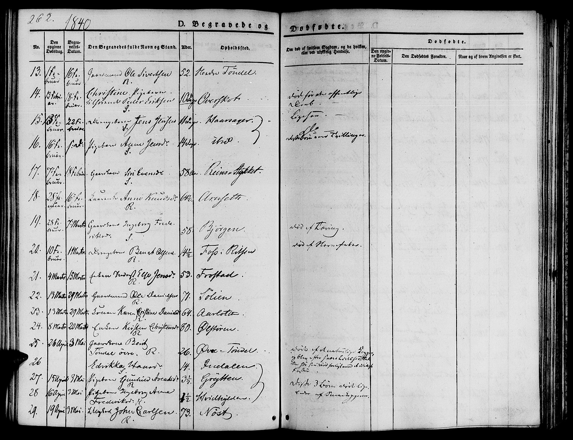 Ministerialprotokoller, klokkerbøker og fødselsregistre - Sør-Trøndelag, SAT/A-1456/646/L0610: Parish register (official) no. 646A08, 1837-1847, p. 262