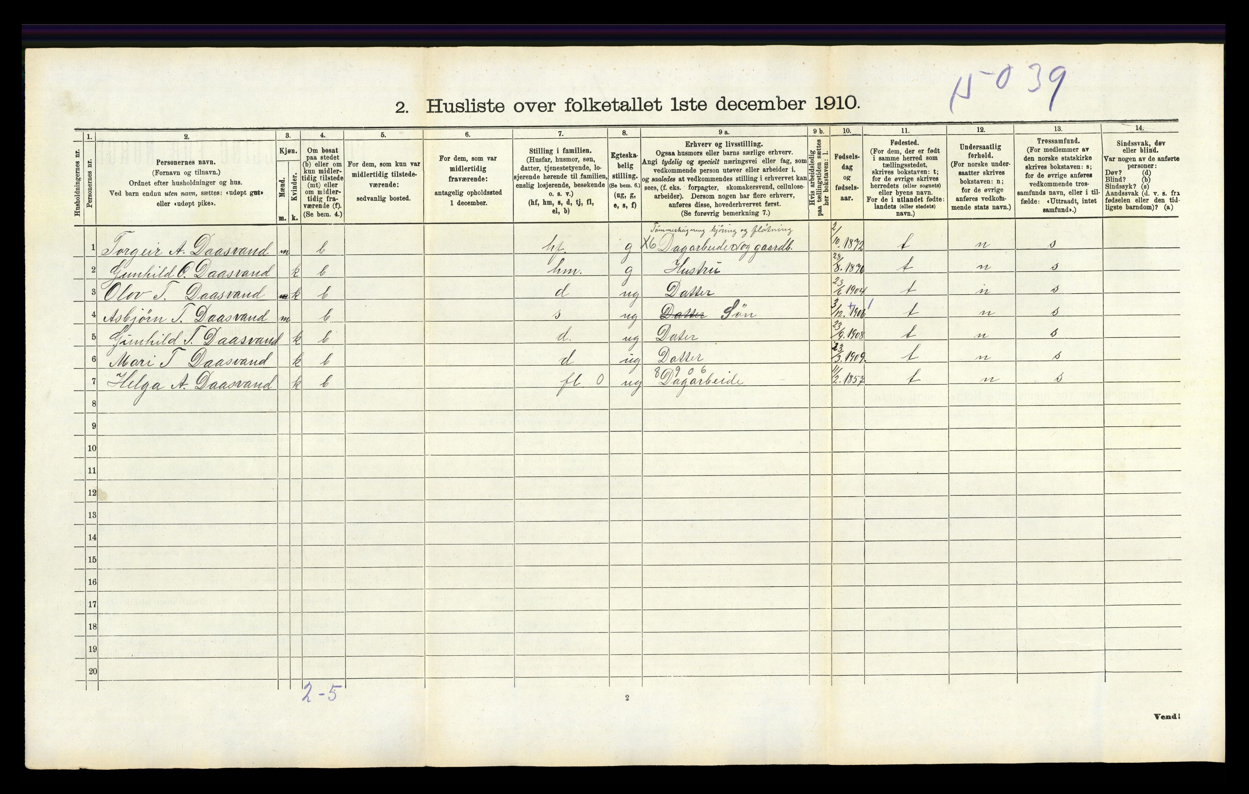 RA, 1910 census for Hornnes, 1910, p. 209