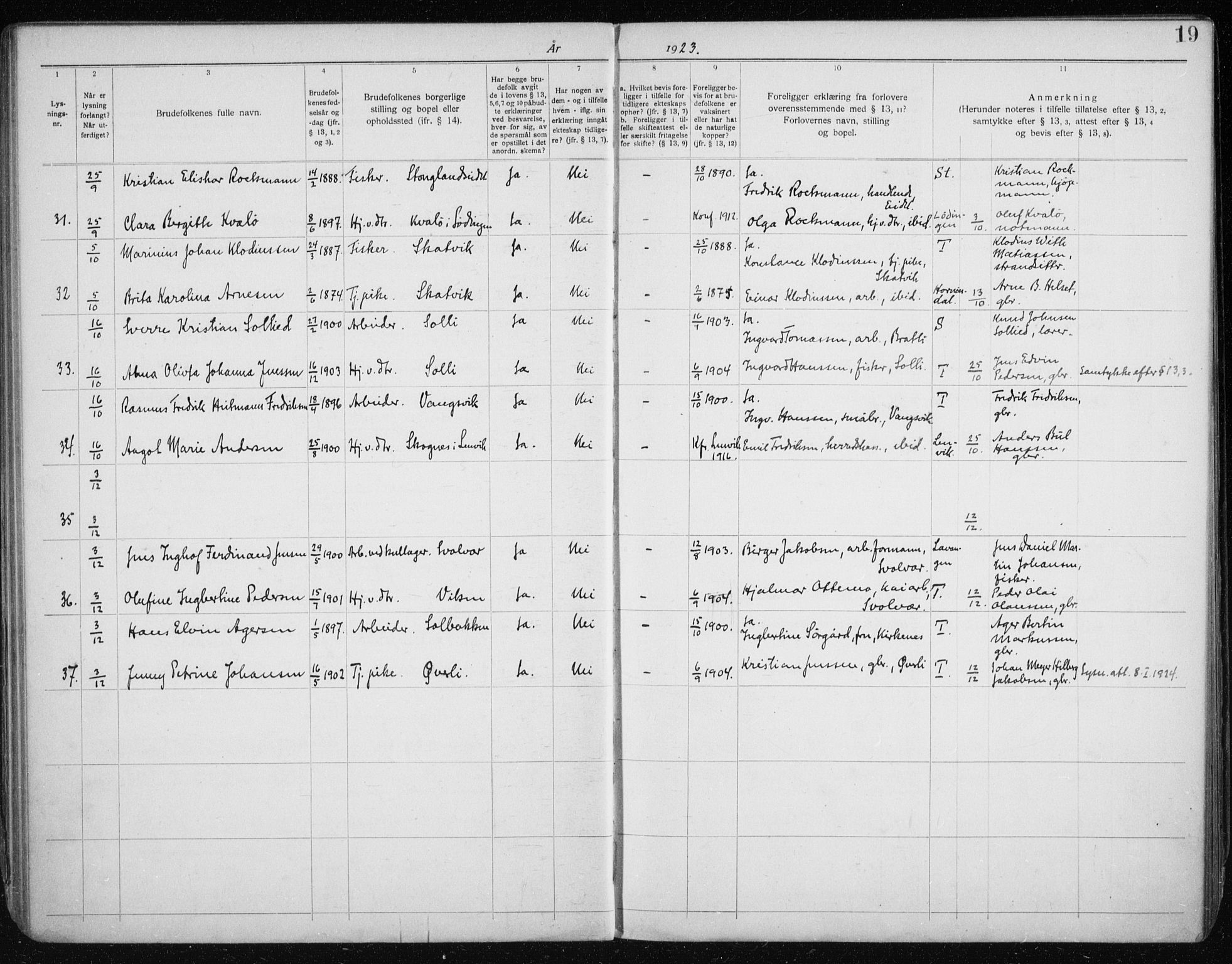 Tranøy sokneprestkontor, AV/SATØ-S-1313/J/Jc/L0053: Banns register no. 53, 1919-1940, p. 19