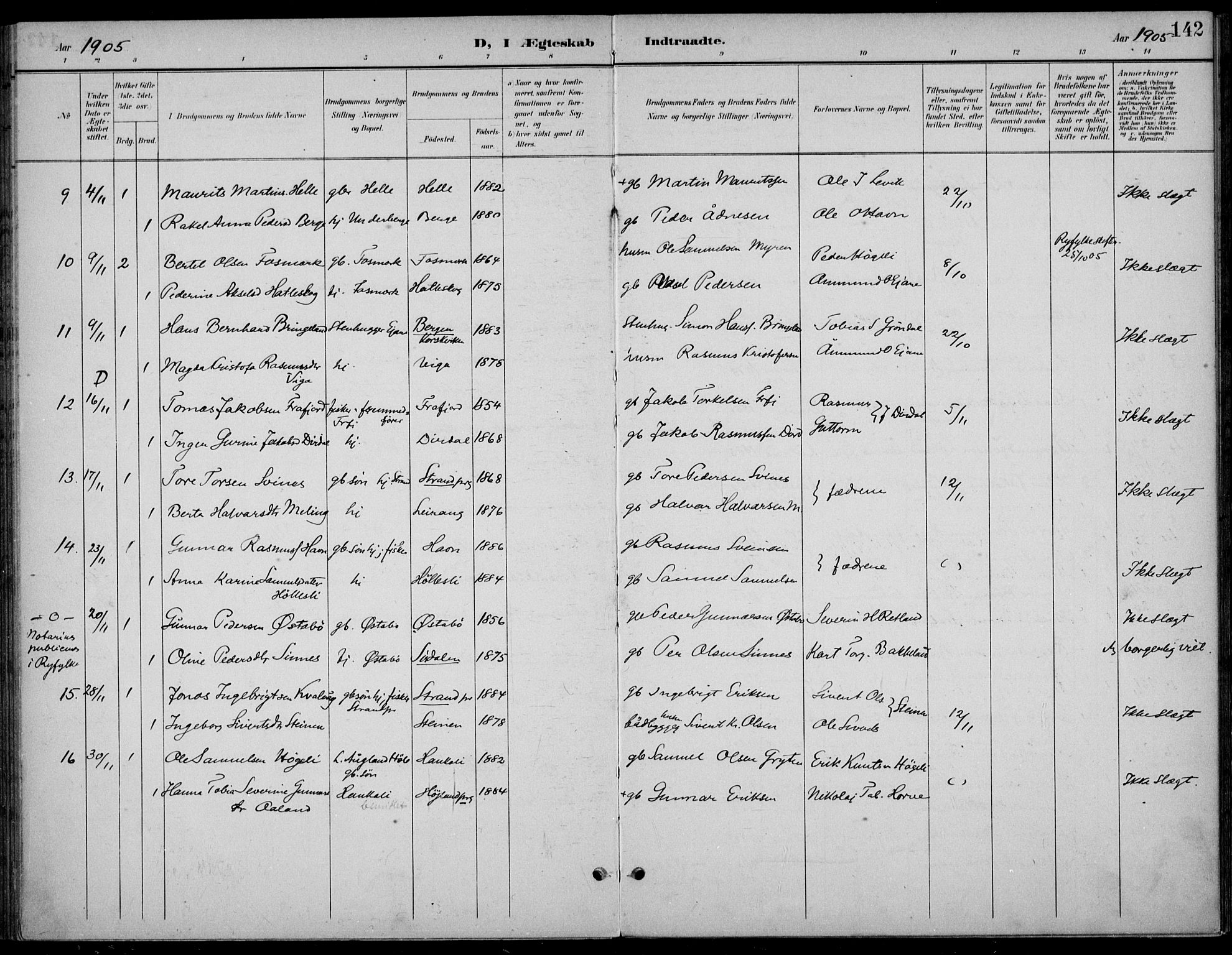 Høgsfjord sokneprestkontor, AV/SAST-A-101624/H/Ha/Haa/L0007: Parish register (official) no. A 7, 1898-1917, p. 142