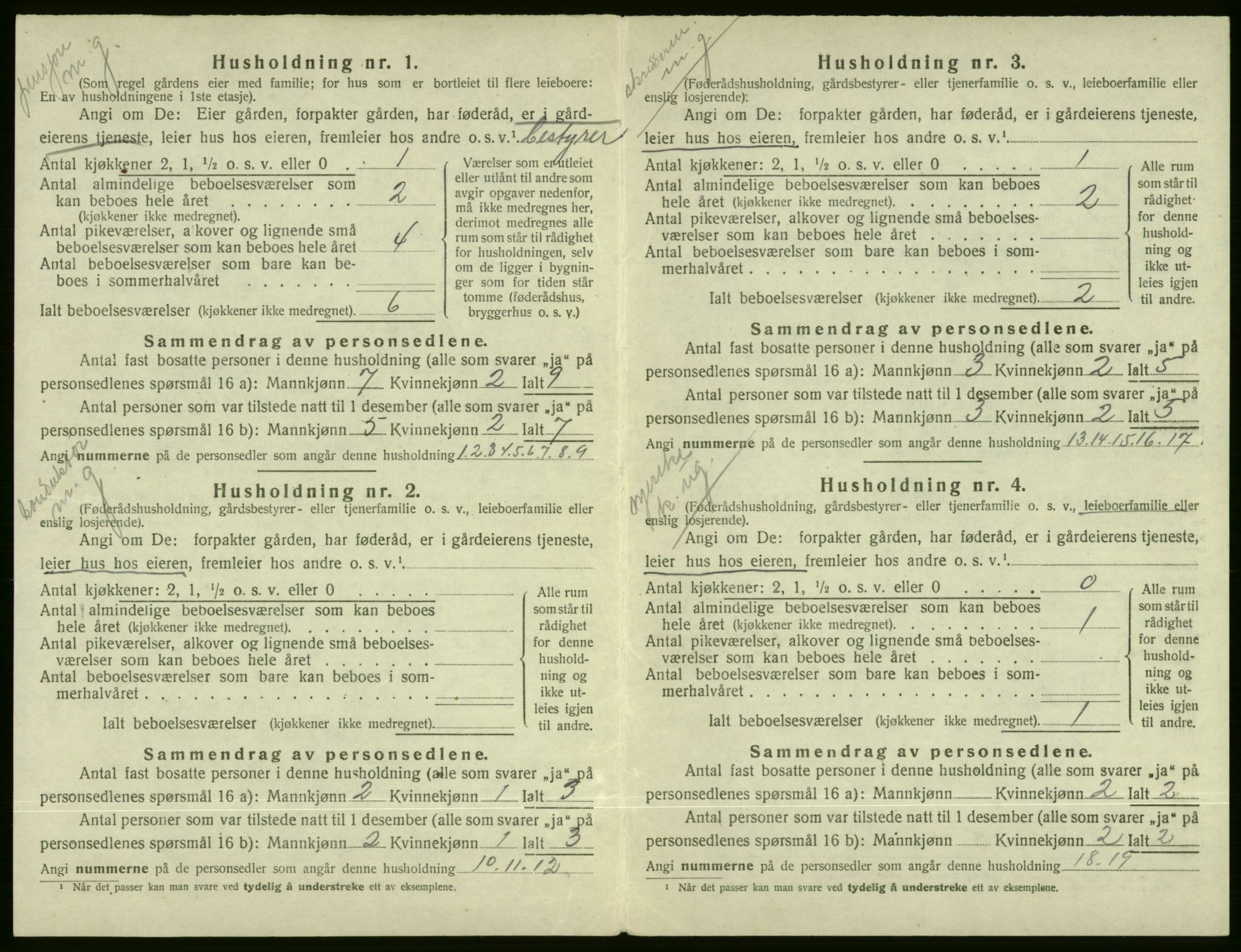 SAB, 1920 census for Voss, 1920, p. 634