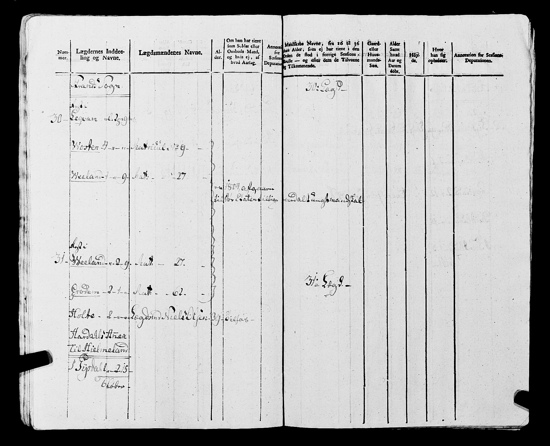 Fylkesmannen i Rogaland, AV/SAST-A-101928/99/3/325/325CA, 1655-1832, p. 9346