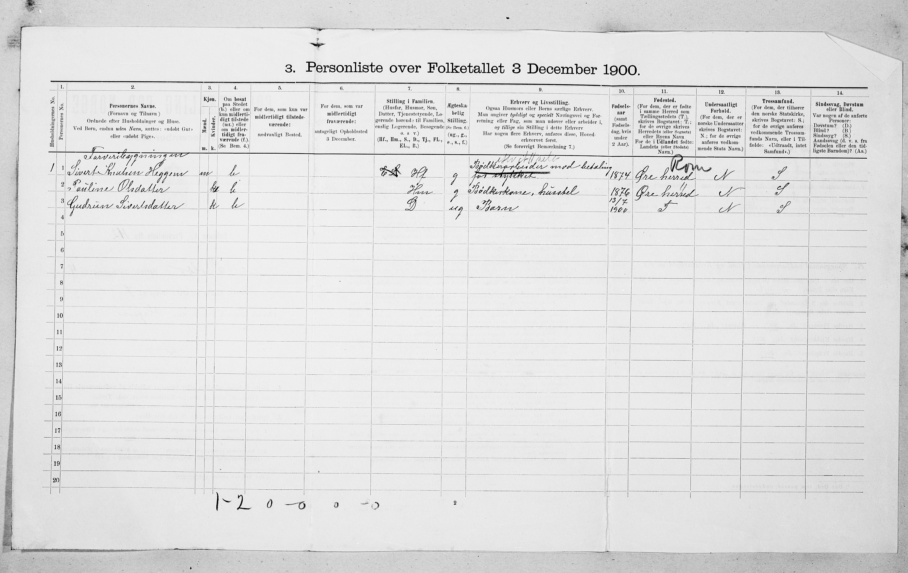 SAT, 1900 census for Bolsøy, 1900, p. 928