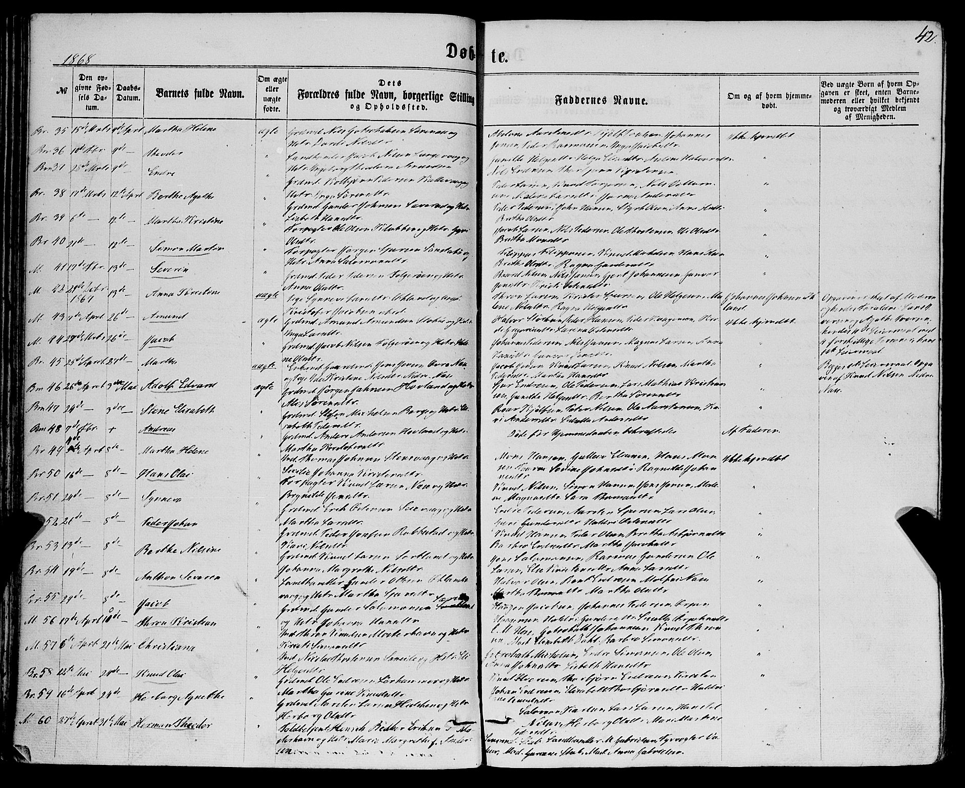 Finnås sokneprestembete, SAB/A-99925/H/Ha/Haa/Haaa/L0008: Parish register (official) no. A 8, 1863-1872, p. 42