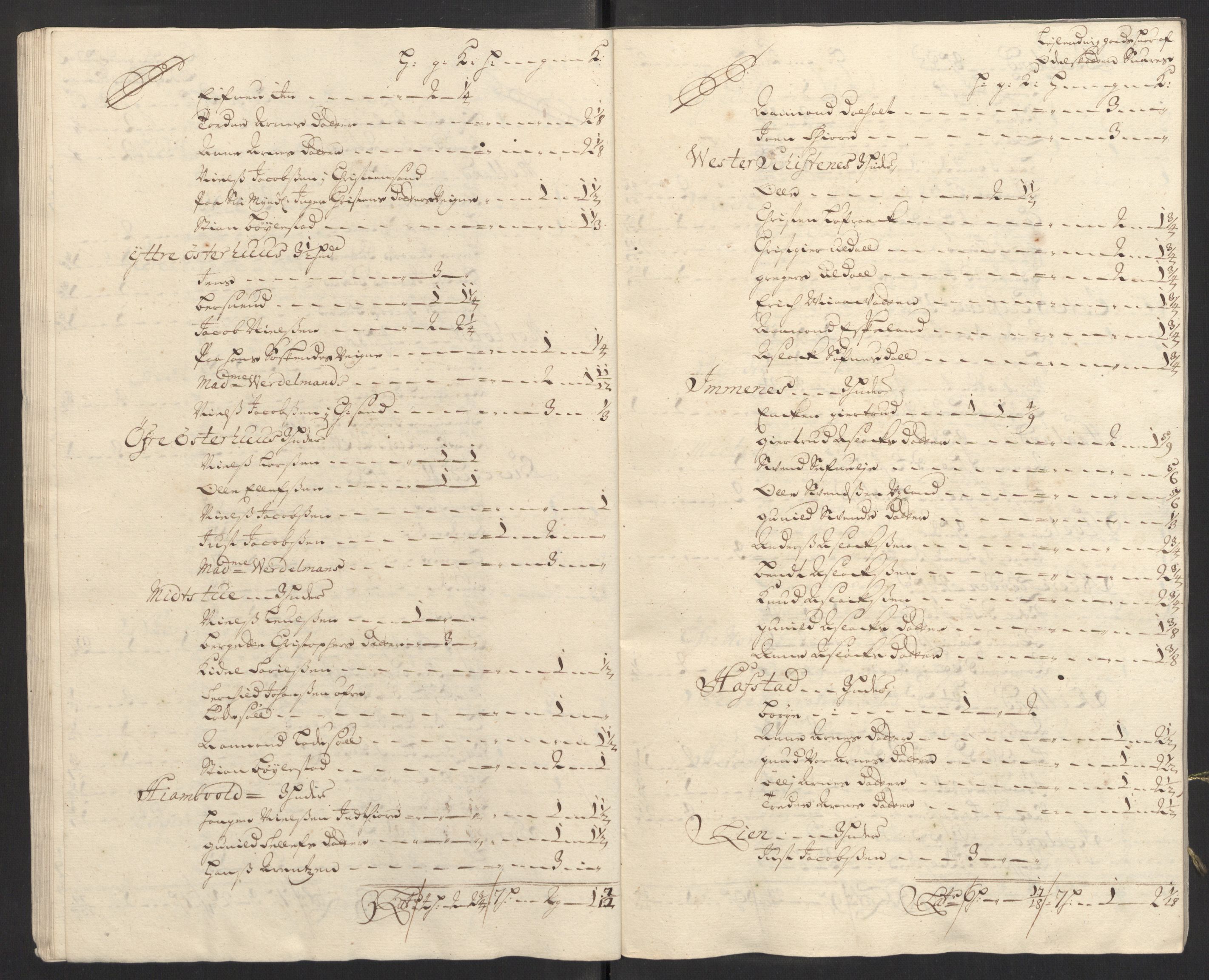 Rentekammeret inntil 1814, Reviderte regnskaper, Fogderegnskap, AV/RA-EA-4092/R39/L2316: Fogderegnskap Nedenes, 1702-1703, p. 254