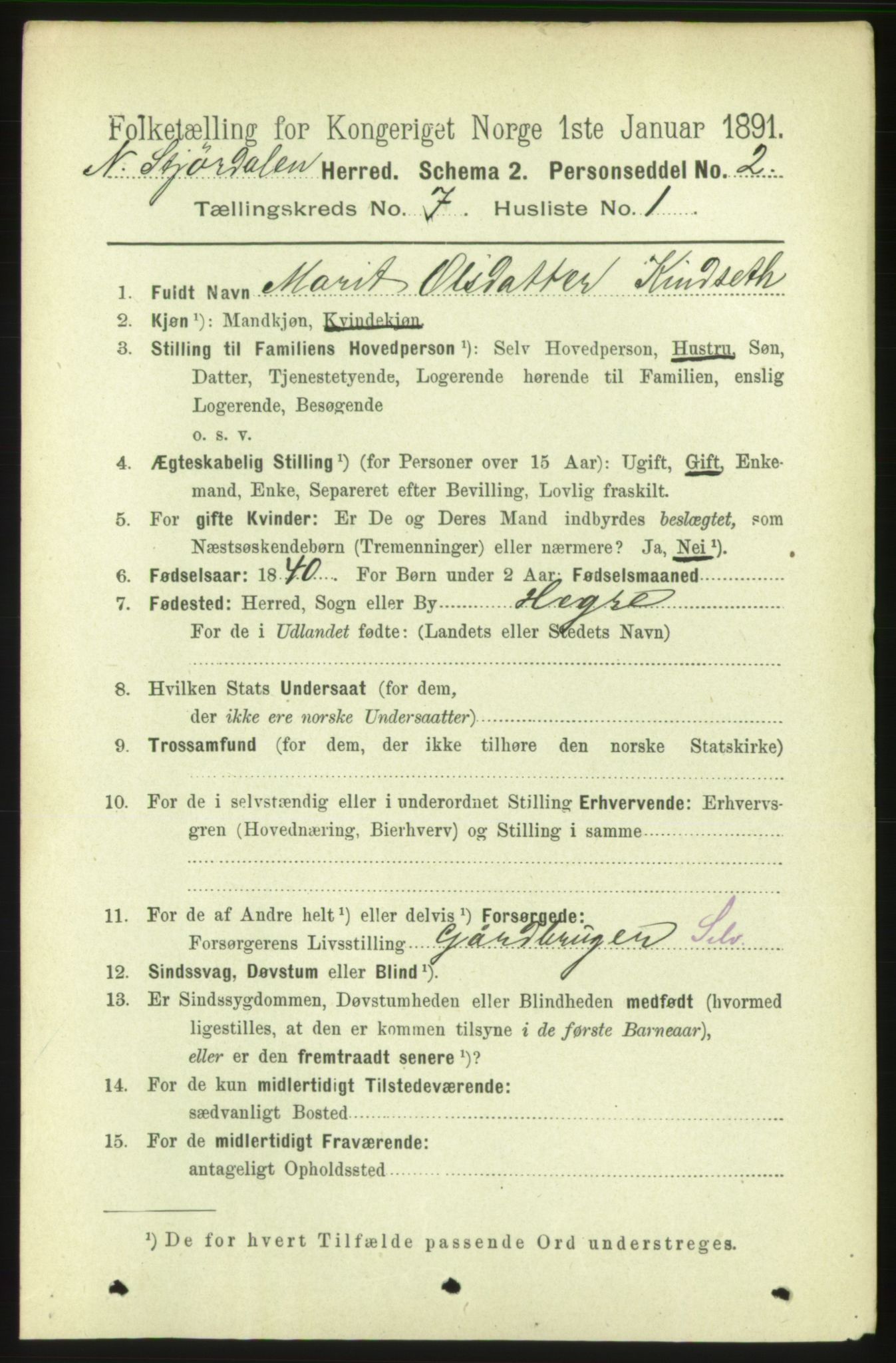 RA, 1891 census for 1714 Nedre Stjørdal, 1891, p. 3077