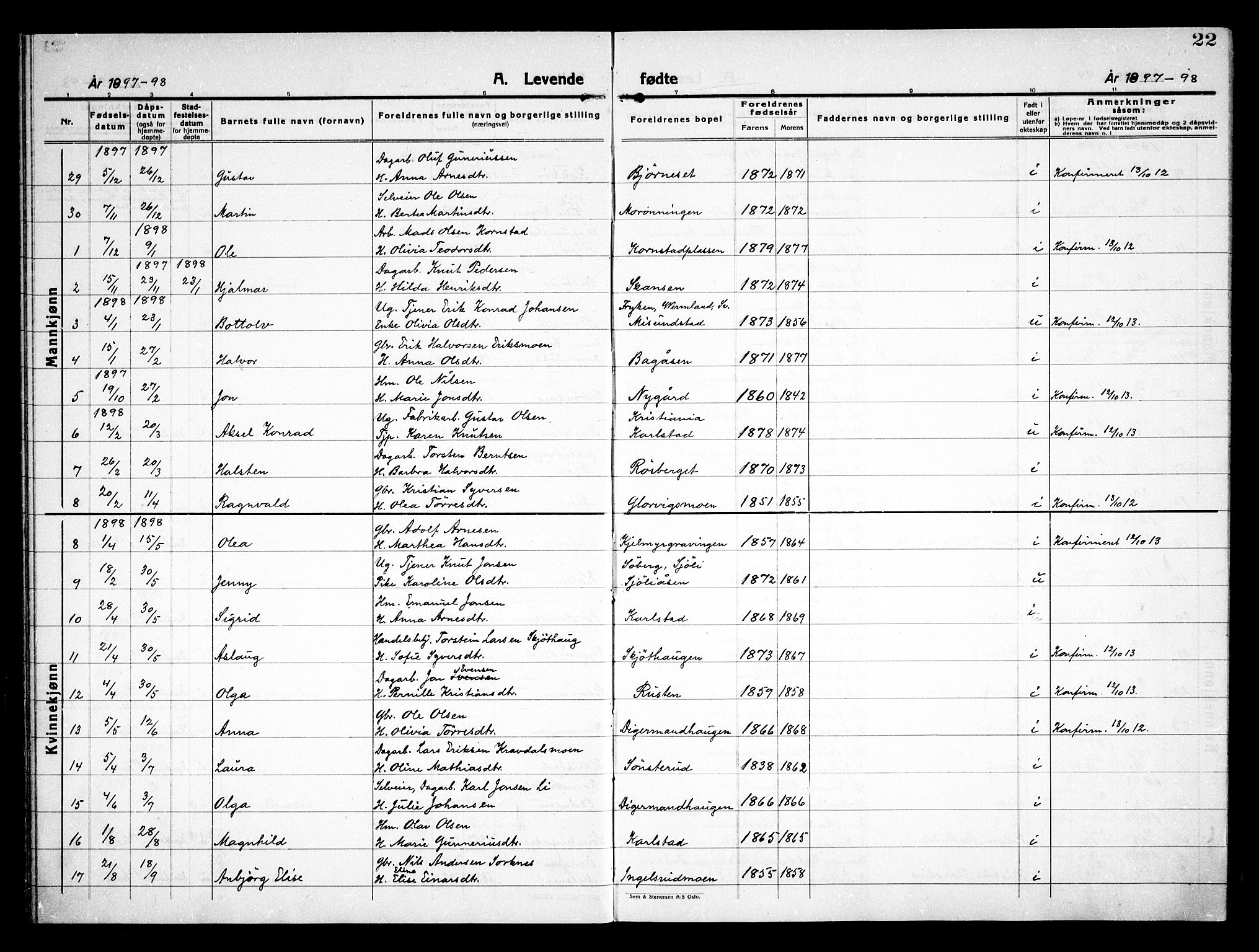 Åsnes prestekontor, SAH/PREST-042/H/Ha/Haa/L0000D: Parish register (official) no. 0B, 1890-1929, p. 22