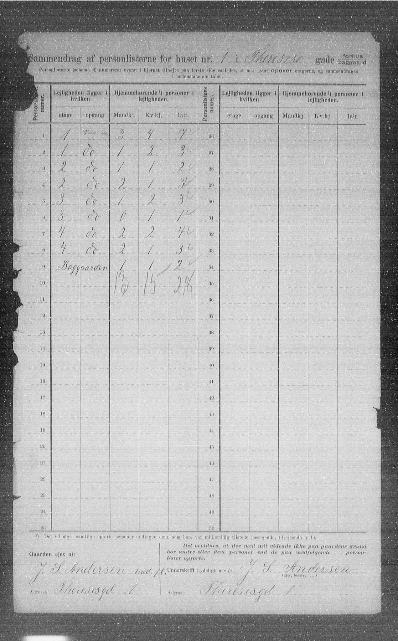 OBA, Municipal Census 1907 for Kristiania, 1907, p. 54805