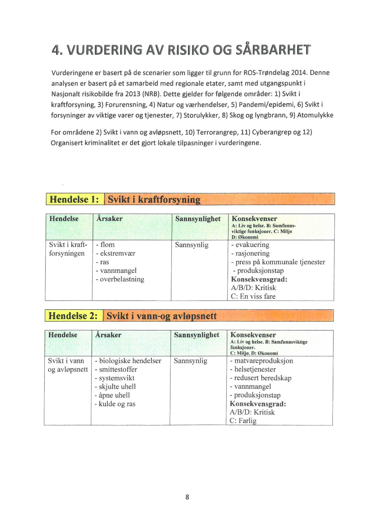 Klæbu Kommune, TRKO/KK/02-FS/L008: Formannsskapet - Møtedokumenter, 2015, p. 1403