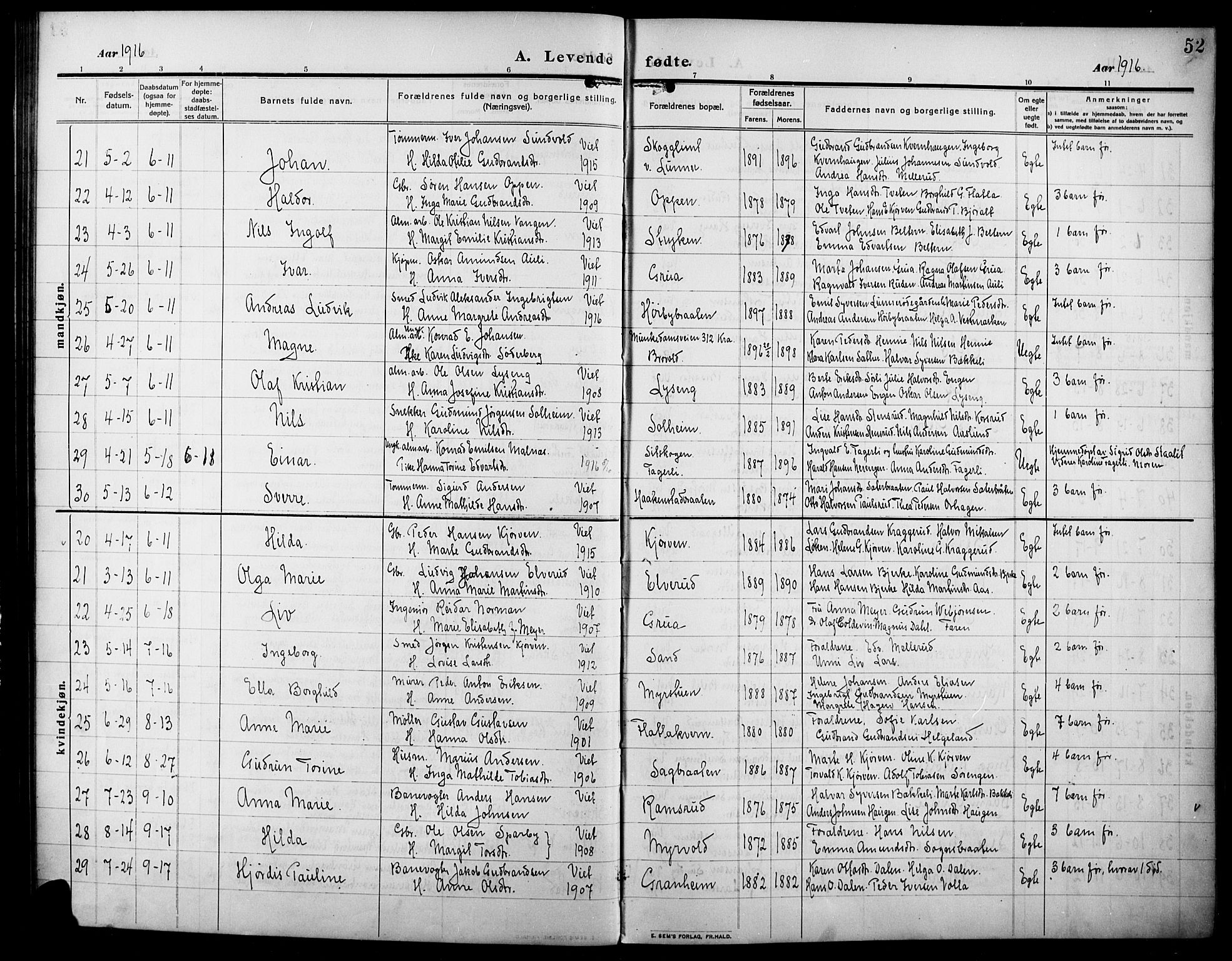 Lunner prestekontor, SAH/PREST-118/H/Ha/Hab/L0001: Parish register (copy) no. 1, 1909-1922, p. 52