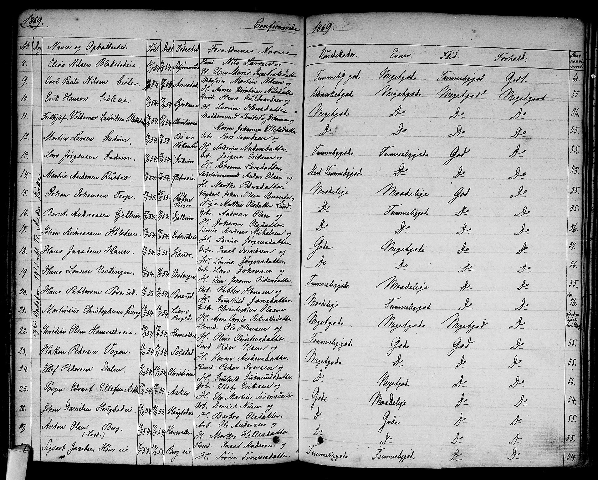 Asker prestekontor Kirkebøker, SAO/A-10256a/F/Fa/L0009: Parish register (official) no. I 9, 1825-1878, p. 258