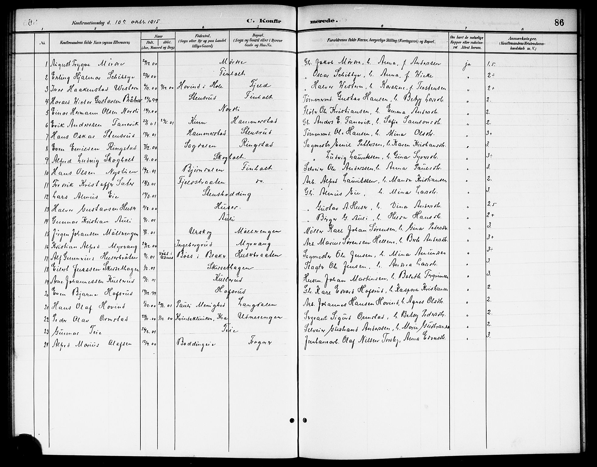 Nes prestekontor Kirkebøker, SAO/A-10410/G/Gb/L0001: Parish register (copy) no. II 1, 1901-1917, p. 86