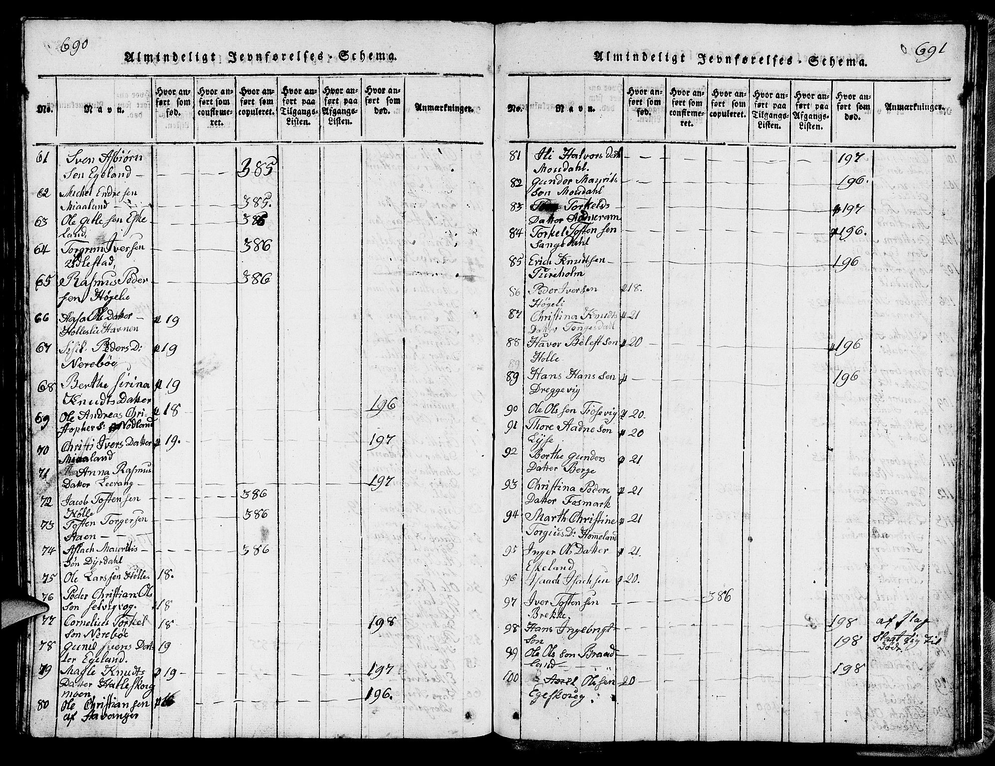 Strand sokneprestkontor, SAST/A-101828/H/Ha/Hab/L0002: Parish register (copy) no. B 2, 1816-1854, p. 690-691