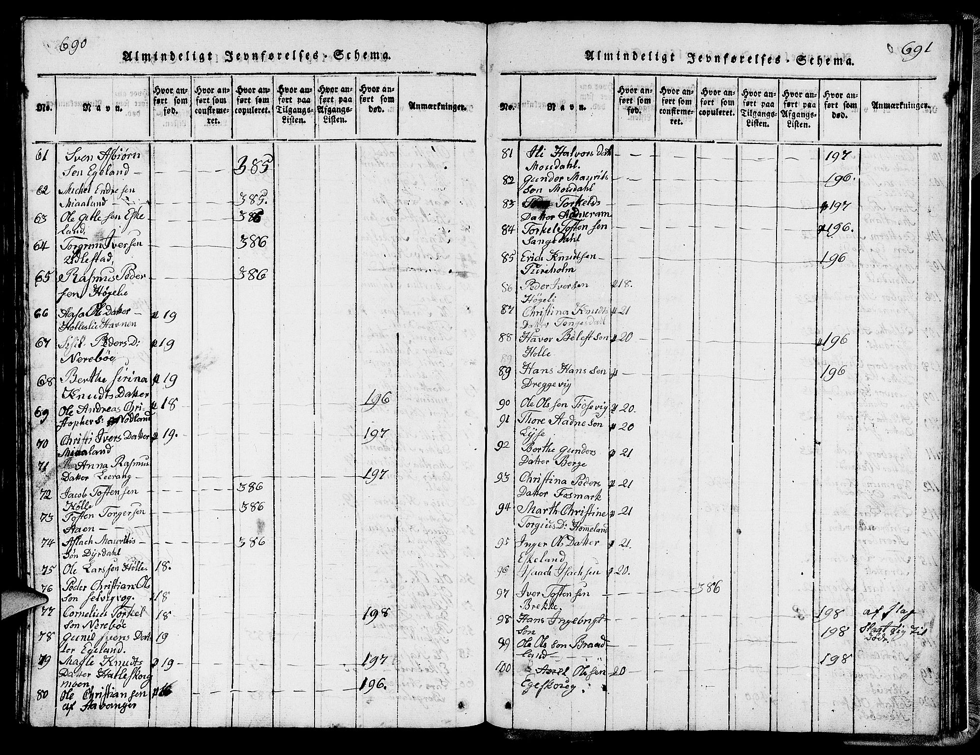 Strand sokneprestkontor, AV/SAST-A-101828/H/Ha/Hab/L0002: Parish register (copy) no. B 2, 1816-1854, p. 690-691