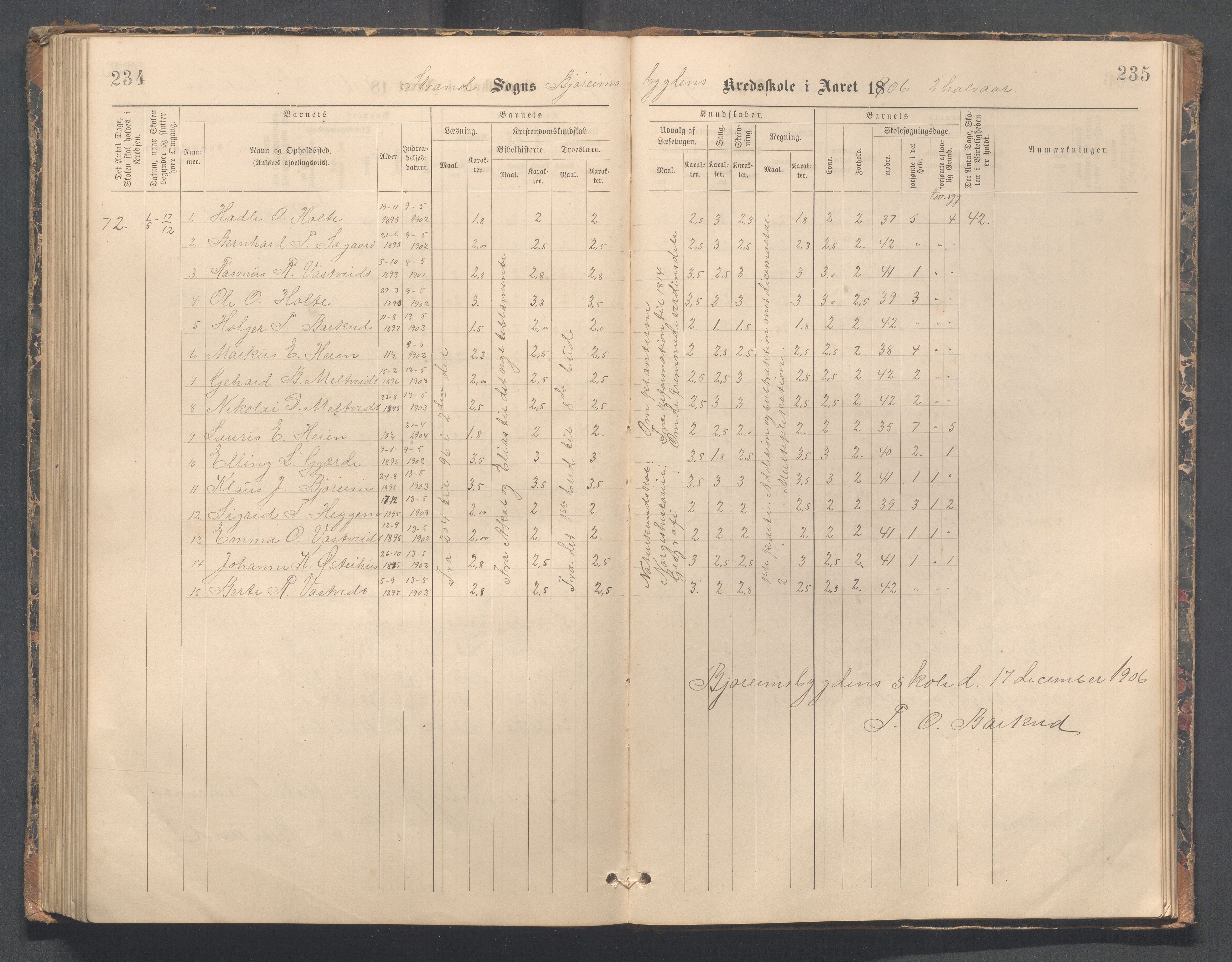 Strand kommune - Bjørheimsbygd skole, IKAR/A-147/H/L0002: Skoleprotokoll for Bjørheimsbygd og Lekvam krets, 1891-1907, p. 234-235